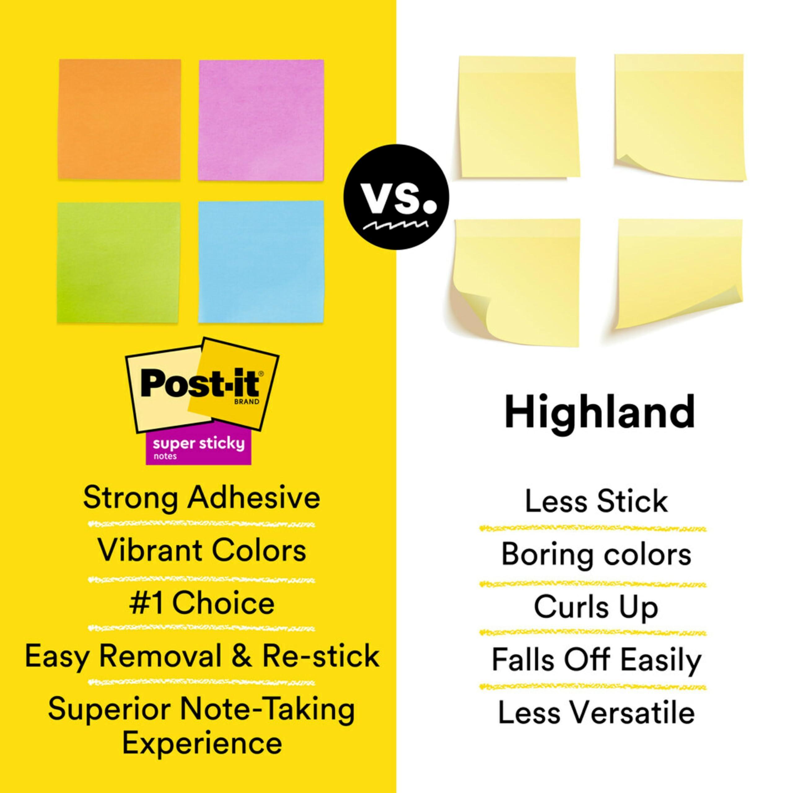 Post-it Super Sticky Notes, Assorted Sizes, 15 Pads, 2X The Sticking Power, Supernova Neons Collection, Neon Colors (Orange, Pink, Blue, Green), Recyclable (4423-15SSMIA) - Image 10