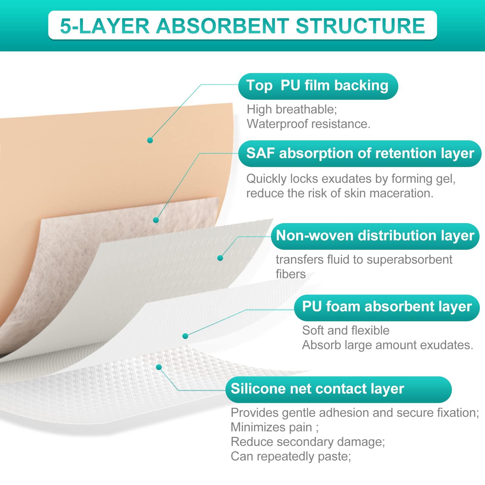 Dimora Silicone Foam Dressing with Border 20 Pack Adhesive 4"x4" Waterproof Wound Dressing Bandage for Wound Care - Image 6