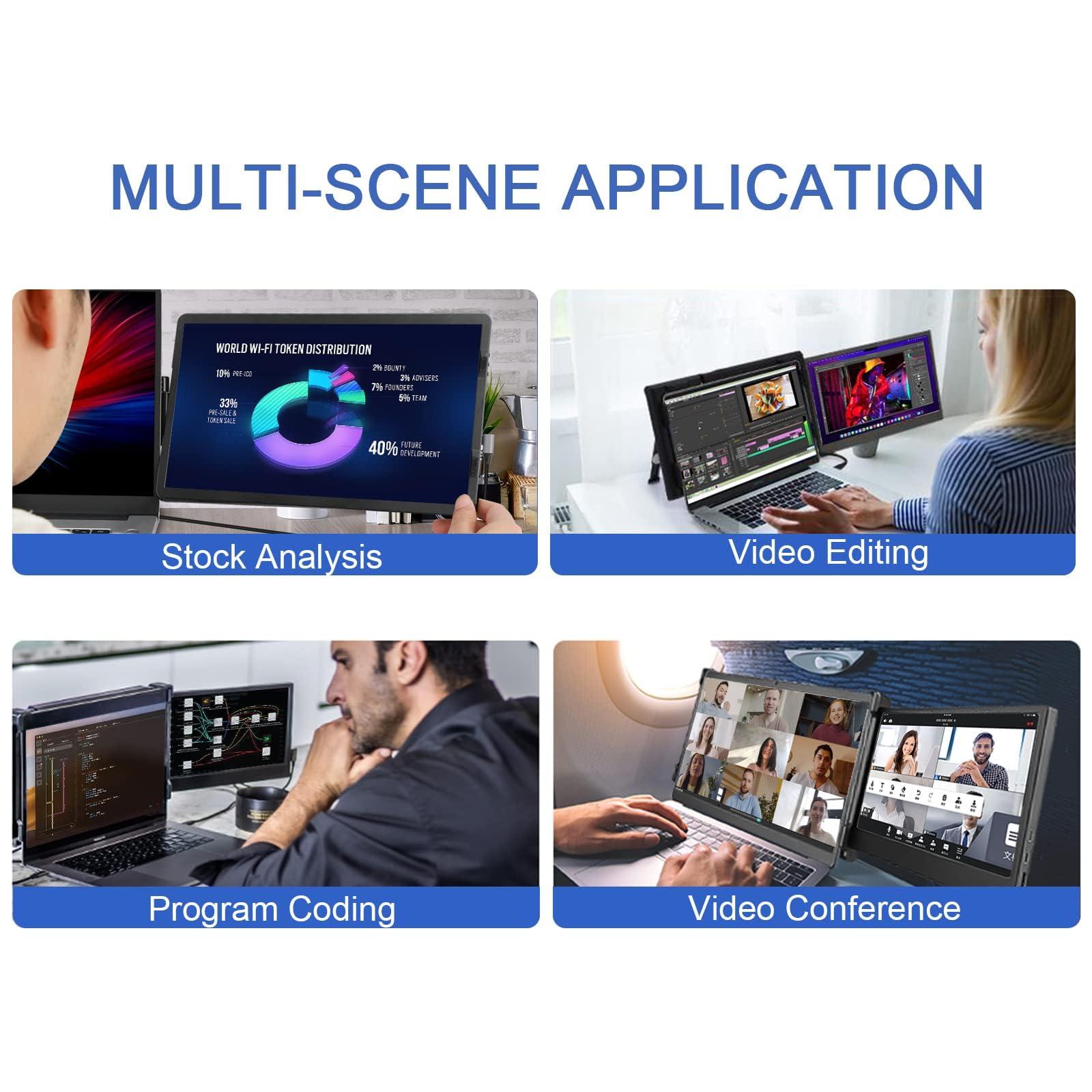 Laptop Screen Extender - 360° Rotatable Portable Monitor | 14.1" Foldable Laptop Monitor Extender with USB-C & Mini HDMI, Plug and Play for Mac, PC, and Android - Image 7