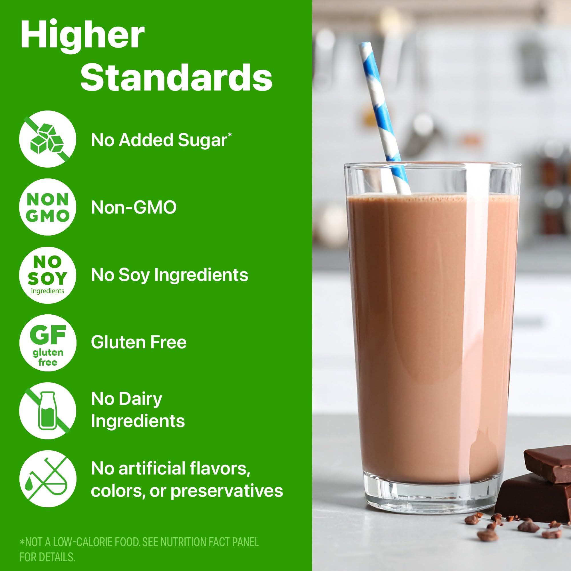 Orgain Organic Vegan Protein Powder, Creamy Chocolate Fudge - 21g Plant Protein, 6g Prebiotic Fiber, Low Net Carb, No Lactose Ingredients, No Added Sugar, Non-GMO, For Shakes & Smoothies, 2.03 lb - Image 6