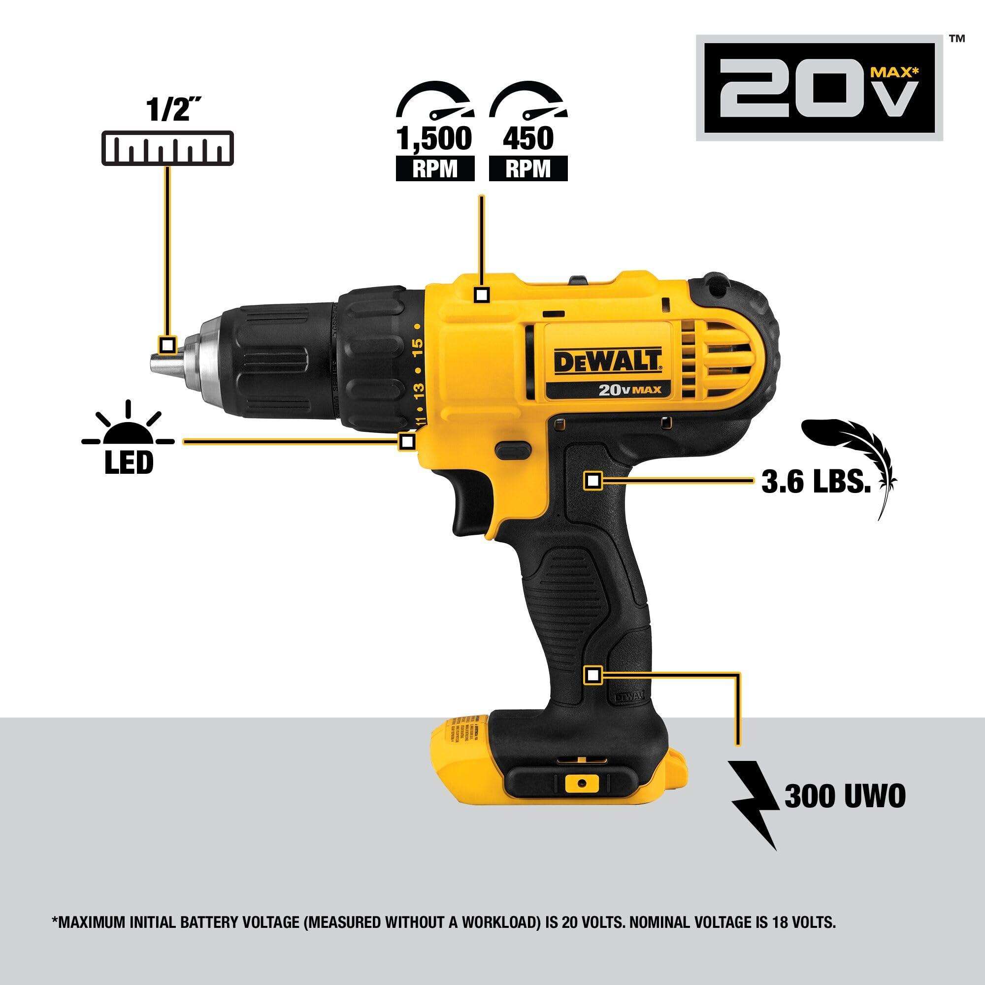 DEWALT 20V MAX Cordless Drill and Impact Driver, Power Tool Combo Kit with 2 Batteries and Charger (DCK240C2) - Image 4