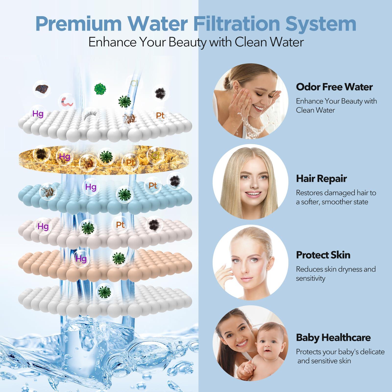 MakeFit Filtered Shower Head - High Pressure Shower Head with Filter for Hard Water Softener - 7 Settings Bathroom Rain Showerhead to Remove Chlorine and Heavy Metals (Chrome) - Image 3