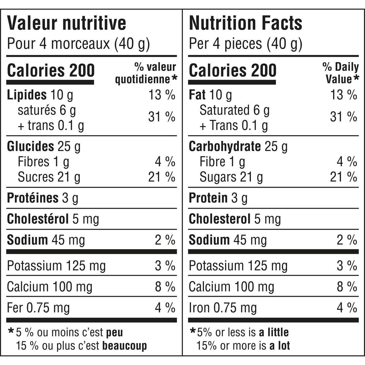 NESTLE Kitkat Caramel Crisp Wafer Bar, 120g/4.2 oz., {Imported from Canada} - Image 2