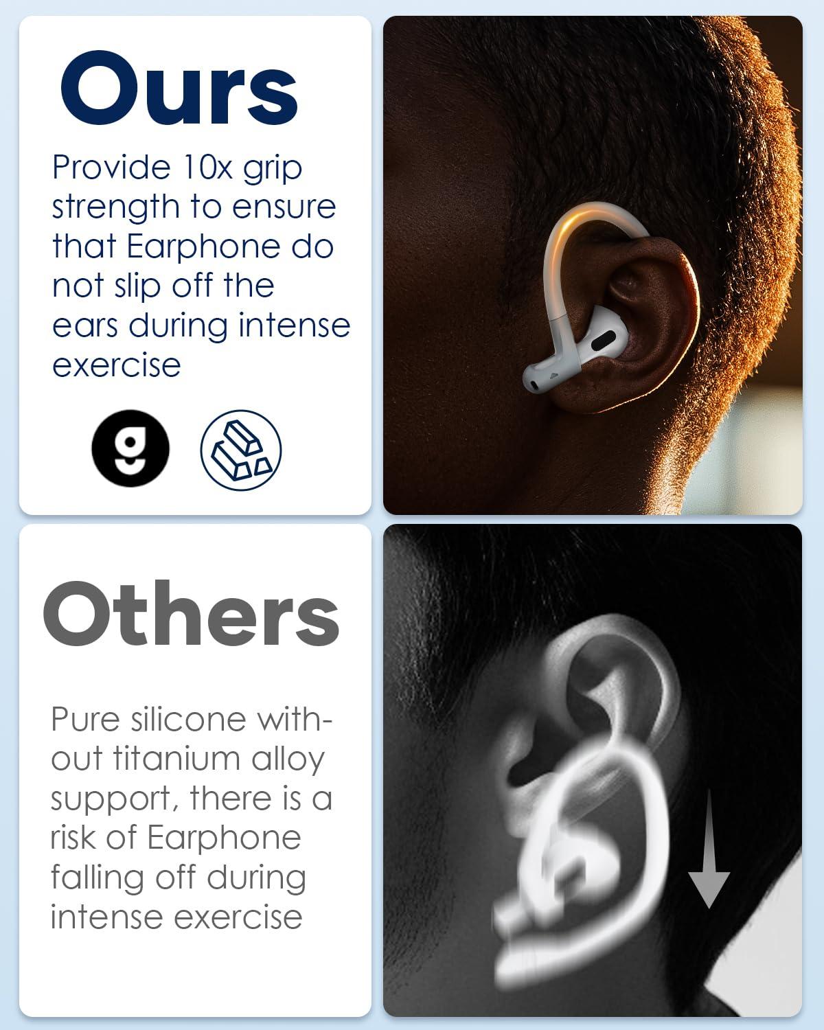 Gcioii Memory Titanium Alloy Ear Hooks for AirPods Pro 2, AirPods Pro, AirPods 3 [Added Anti-Lost Lanyard], Anti-Slip Sports Accessories Ear Hooks, Comfortable Fit (White) - Image 6