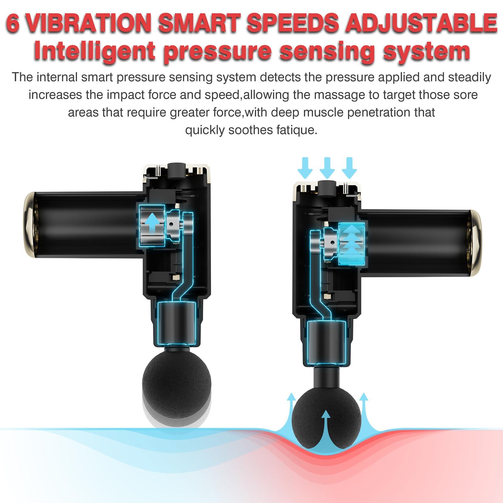 cotsoco Massage Gun Deep Tissue for Pain Relief with 4 Massage Heads & 6 Speeds, Electric Mini Handheld Body Massager for Any Pain Relief, Best Gifts for Dad and Mom - Image 2