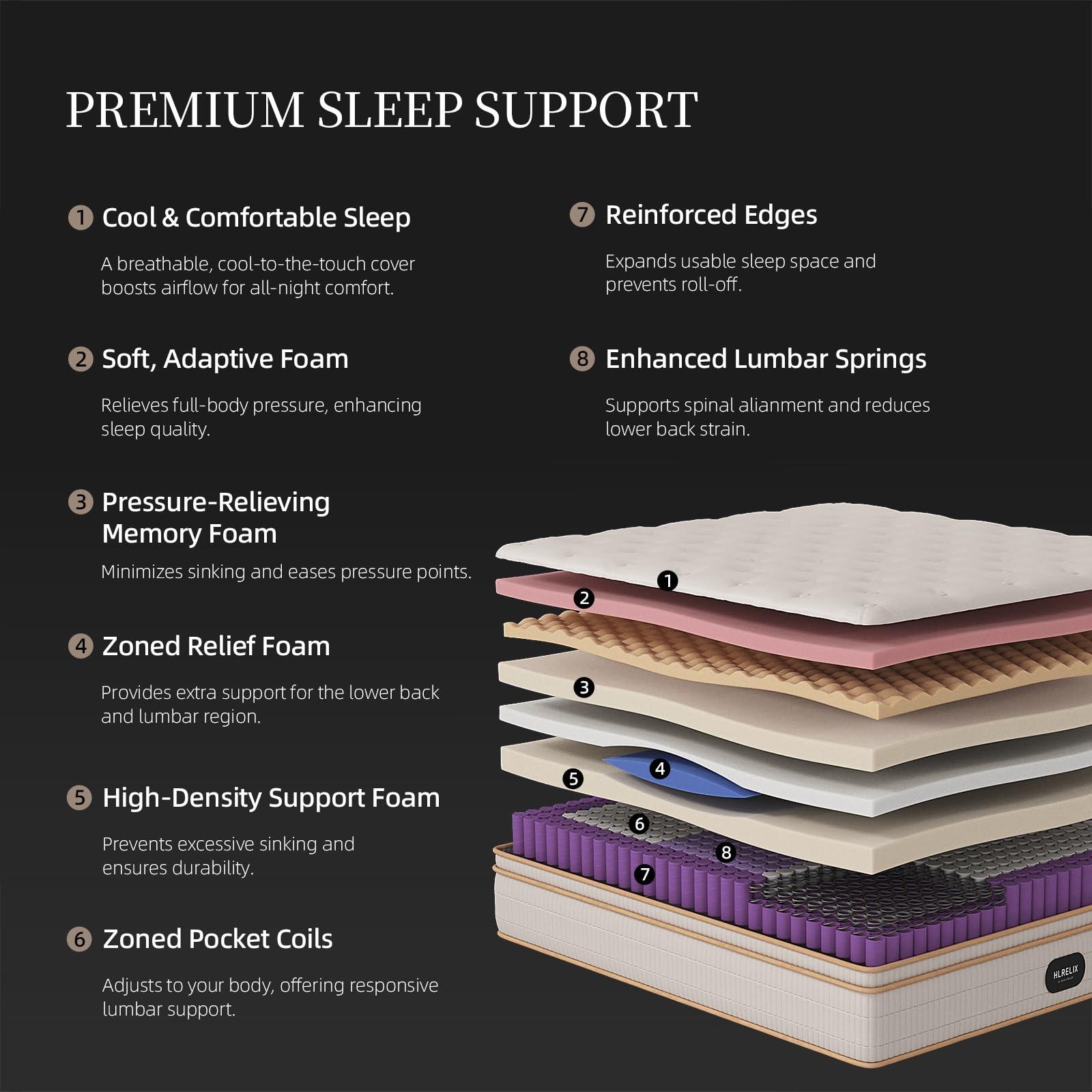 HIRELIX 12 Inch Queen Hybrid Mattress, Cooling Gel Memory Foam & Zoned Pocket Coils, Pressure Relief, Motion Isolation, Breathable Bed in a Box, CertiPUR-US Certified - Image 3