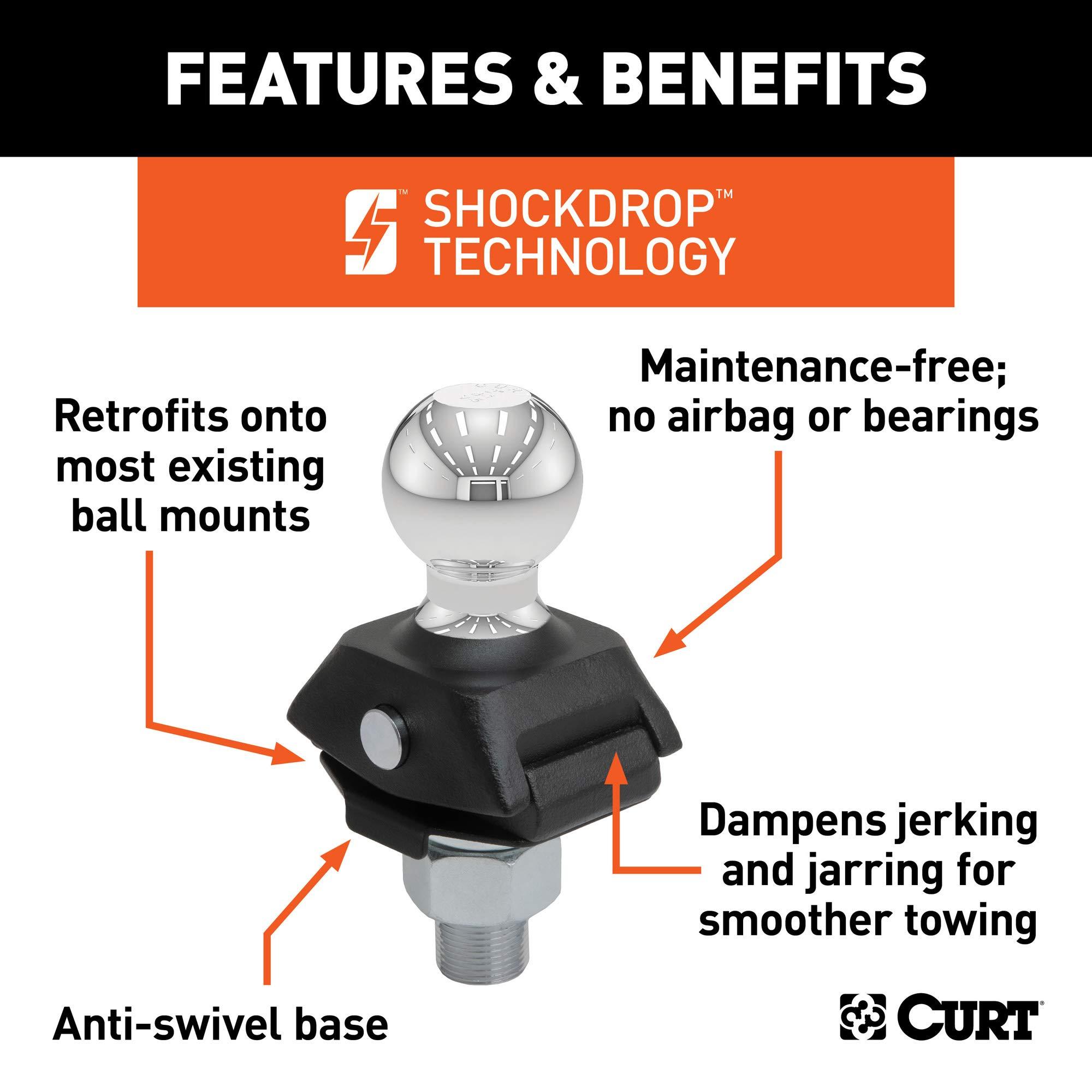 CURT 40047 RockerBall Cushion Hitch Trailer Ball 7,500 lbs, 2-Inch Diameter, 1-Inch Shank - Image 3