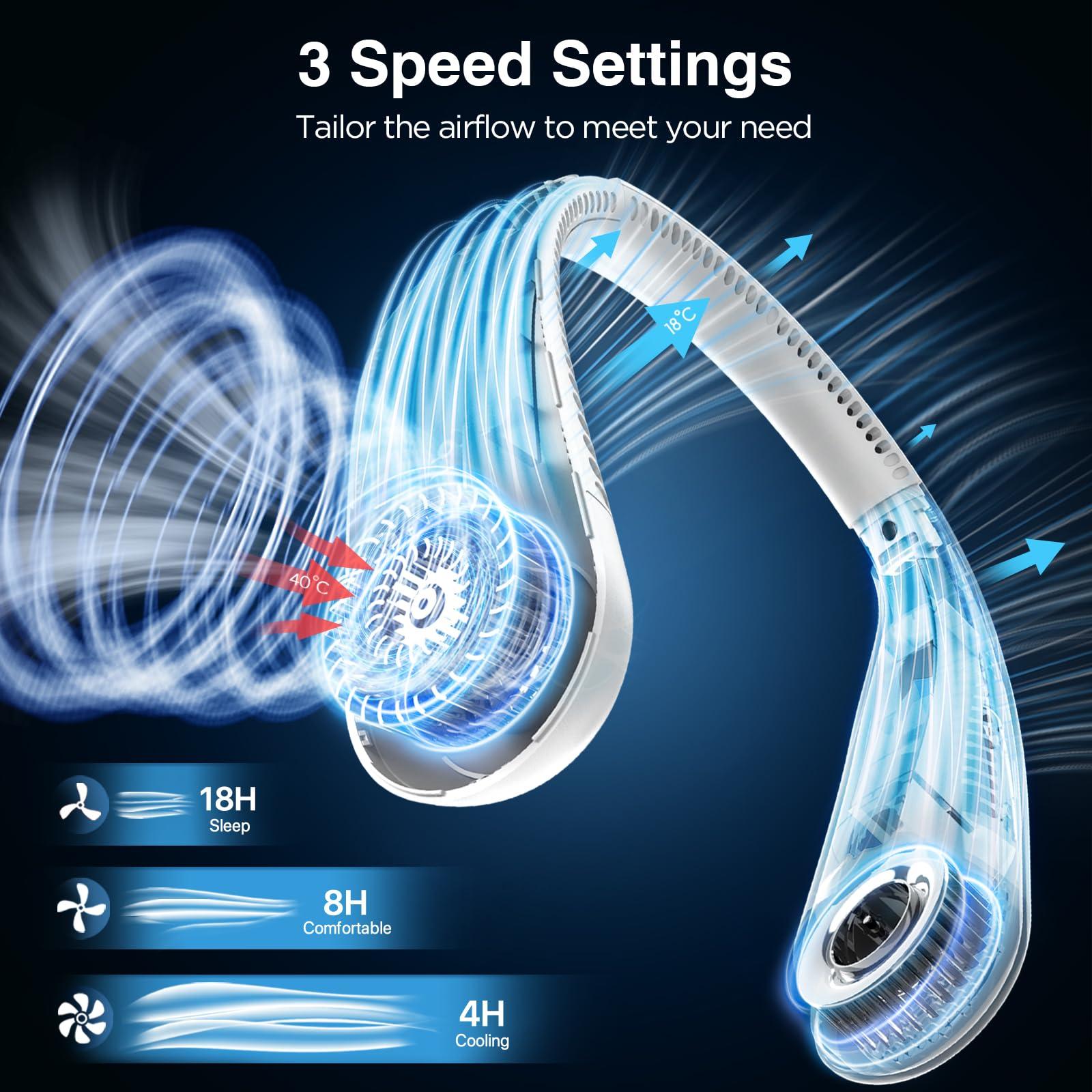 Hotsales Neck Fan, Hands Free Bladeless Neck Fans Portable Rechargeable, 6000 mAh Battery Operated Wearable Personal Fan, Cooling Neck Fan, 3 Speeds, USB Fan Gifts for Men, Women, Travel, Outdoor - Image 5
