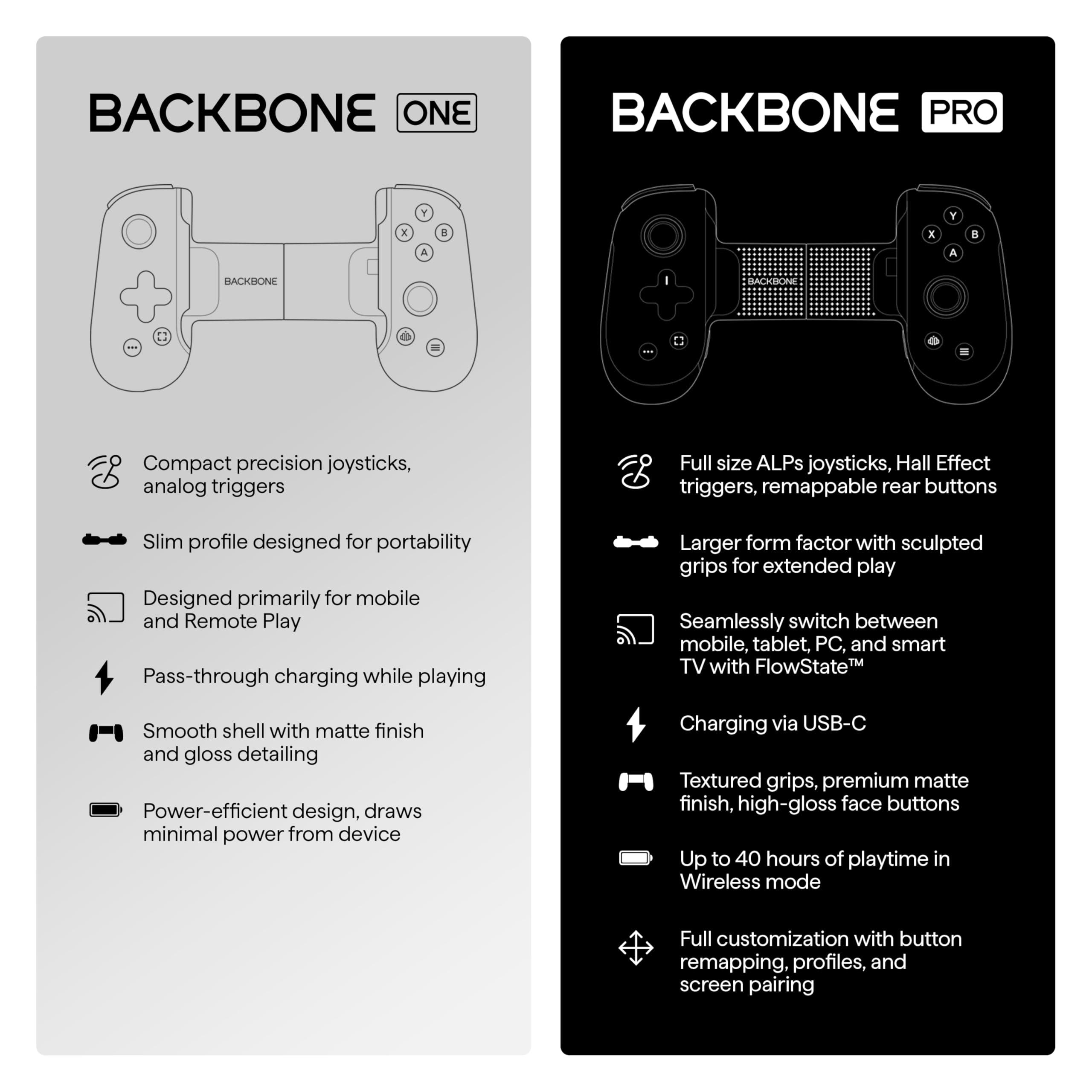 BACKBONE One Mobile Gaming Controller for Android and iPhone 15/16 Series (USB-C) - 2nd Gen - Turn Your Phone into a Gaming Console - Play Xbox, PlayStation, Call of Duty, Roblox, Fortnite & More - Image 7