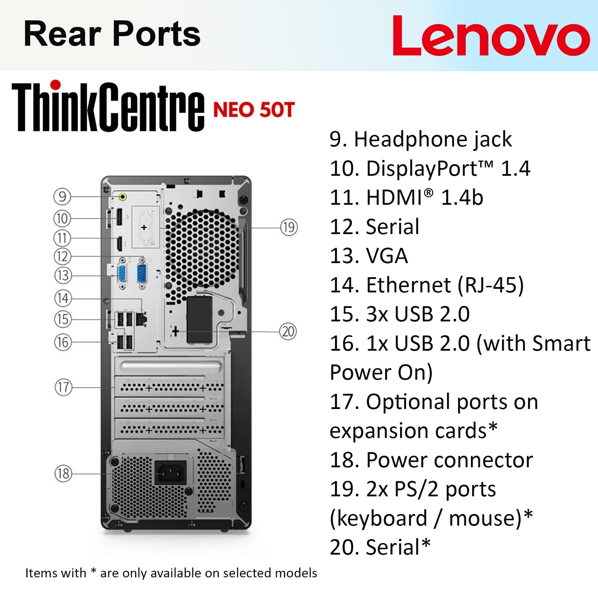Lenovo ThinkCentre Business Desktop| Intel Core i5 Processor | 32GB RAM | 1TB SSD | Support Upto 3 Monitors | HDMI & USB-C | Ethernet | Wi-Fi | Bluetooth | Keyboard & Mouse| Windows 11 Pro - Image 4
