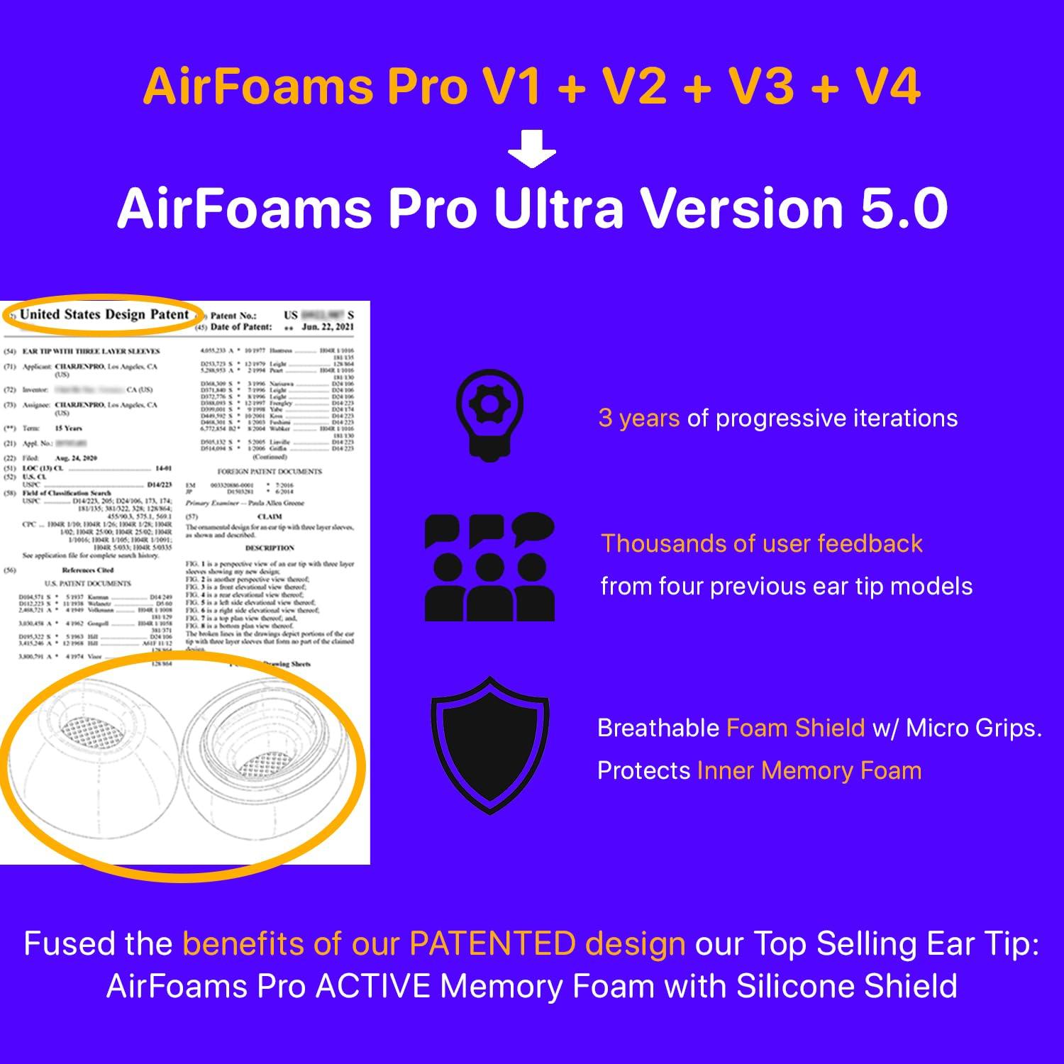 CharJenPro Patented AirFoams Pro Ultra V5.0 Memory Foam Ear Tips with Foam Shield for AirPods Pro 1st & 2nd Gen, Latest Version, Lifetime Replacement, Secure, Comfortable, Replacement Tip (SML) - Image 4