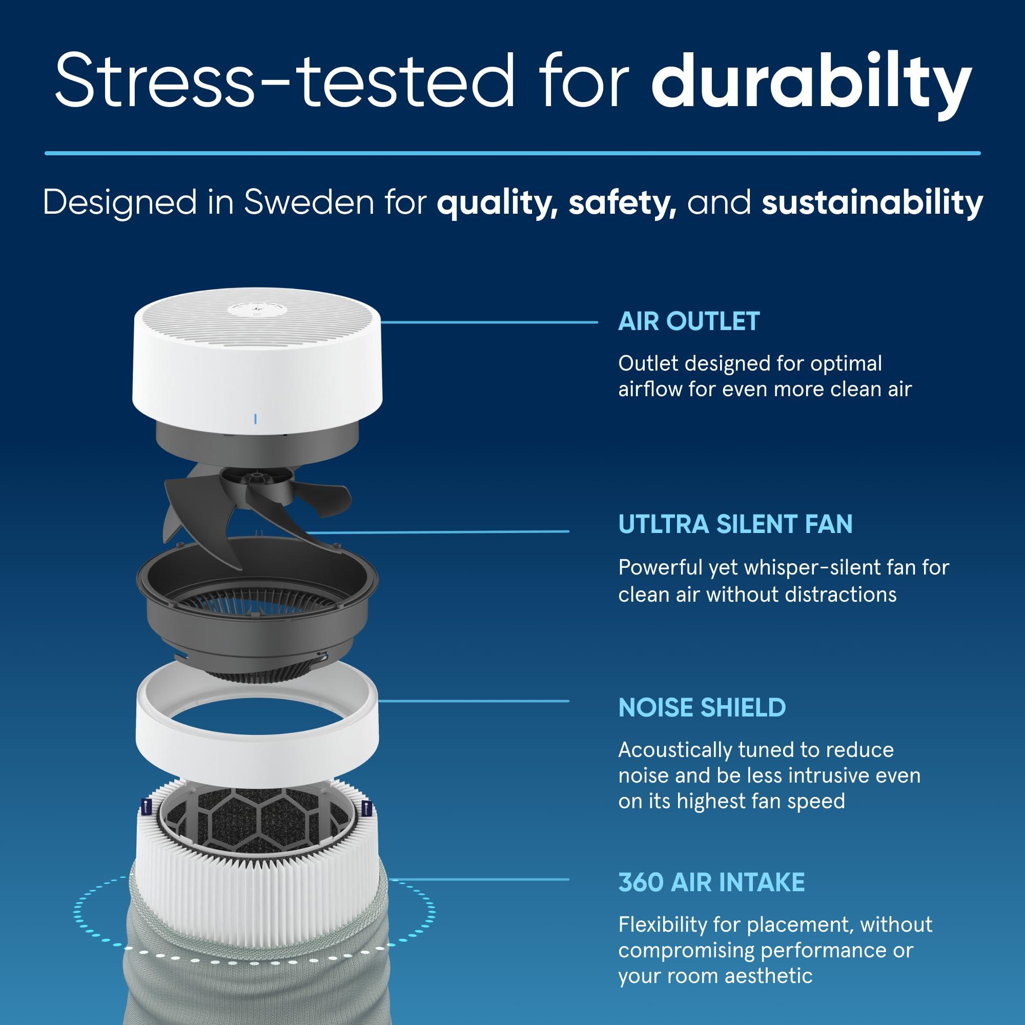 BLUEAIR Air Purifiers for Large Rooms, Cleans 3,048 Sqft In One Hour, HEPASilent Smart Air Cleaner For Home, Pets, Allergies, Virus, Dust, Mold, Smoke - Blue Pure 211i Max - Image 10