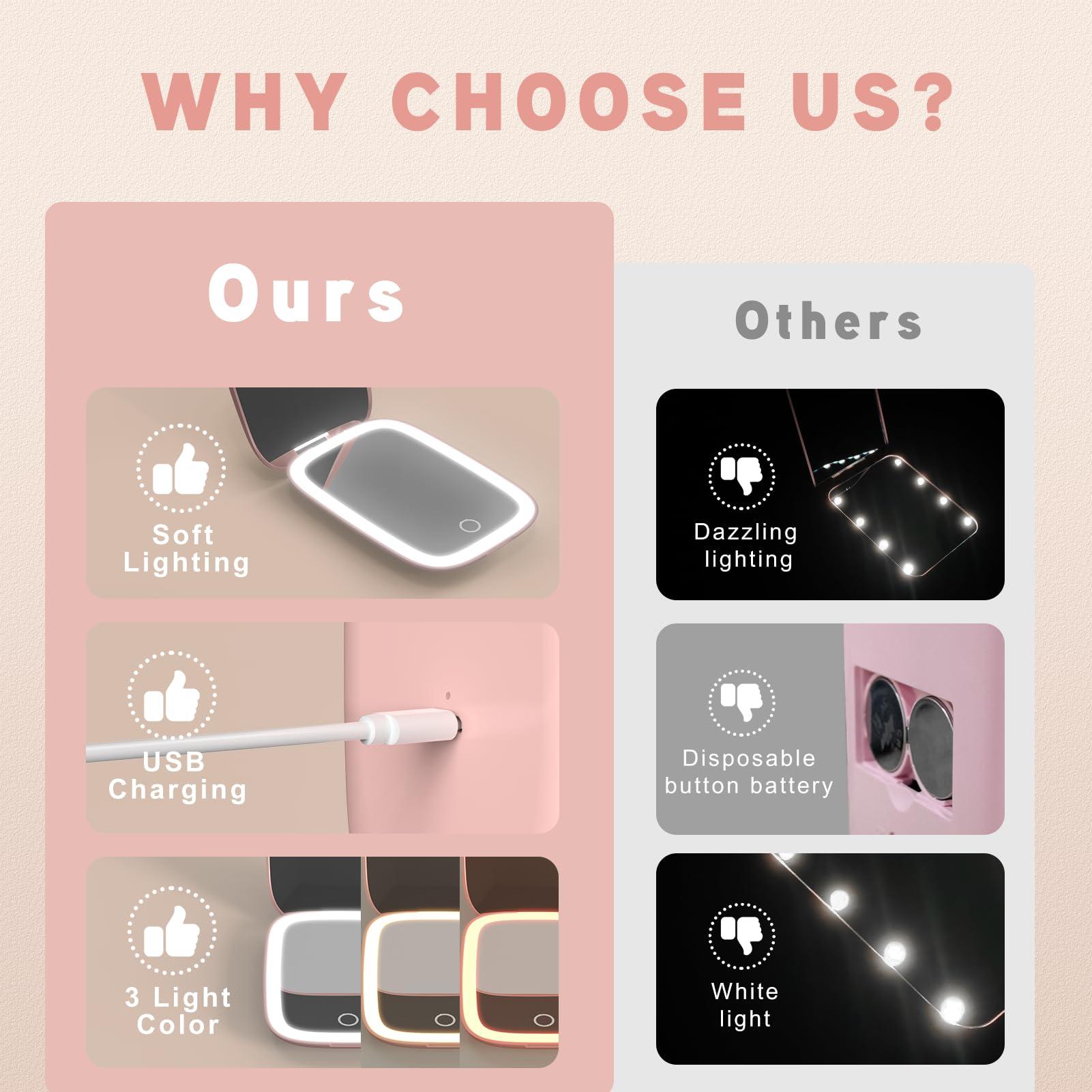 Personalized Gifts for Women Girls, Rechargeable Travel Mirror with 3 Color Lights and Auto-Off Feature, 1X/3X Mini Led Compact Makeup Mirror for Purse, Stocking Stuffers for Girls Women-Letter S - Image 6