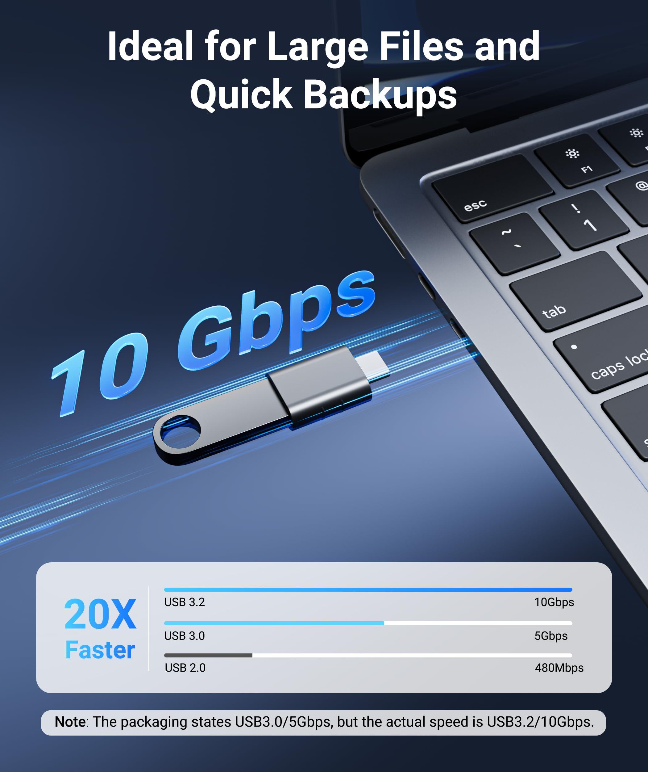 Syntech USB C to USB Adapter Pack of 2 USB C Male to USB 3.0 Female Adapter Compatible with MacBook Pro Air 2024, Microsoft Surface, iPad,Samsung Notebook, Dell XPS and More Type C Devices,Space Grey - Image 3