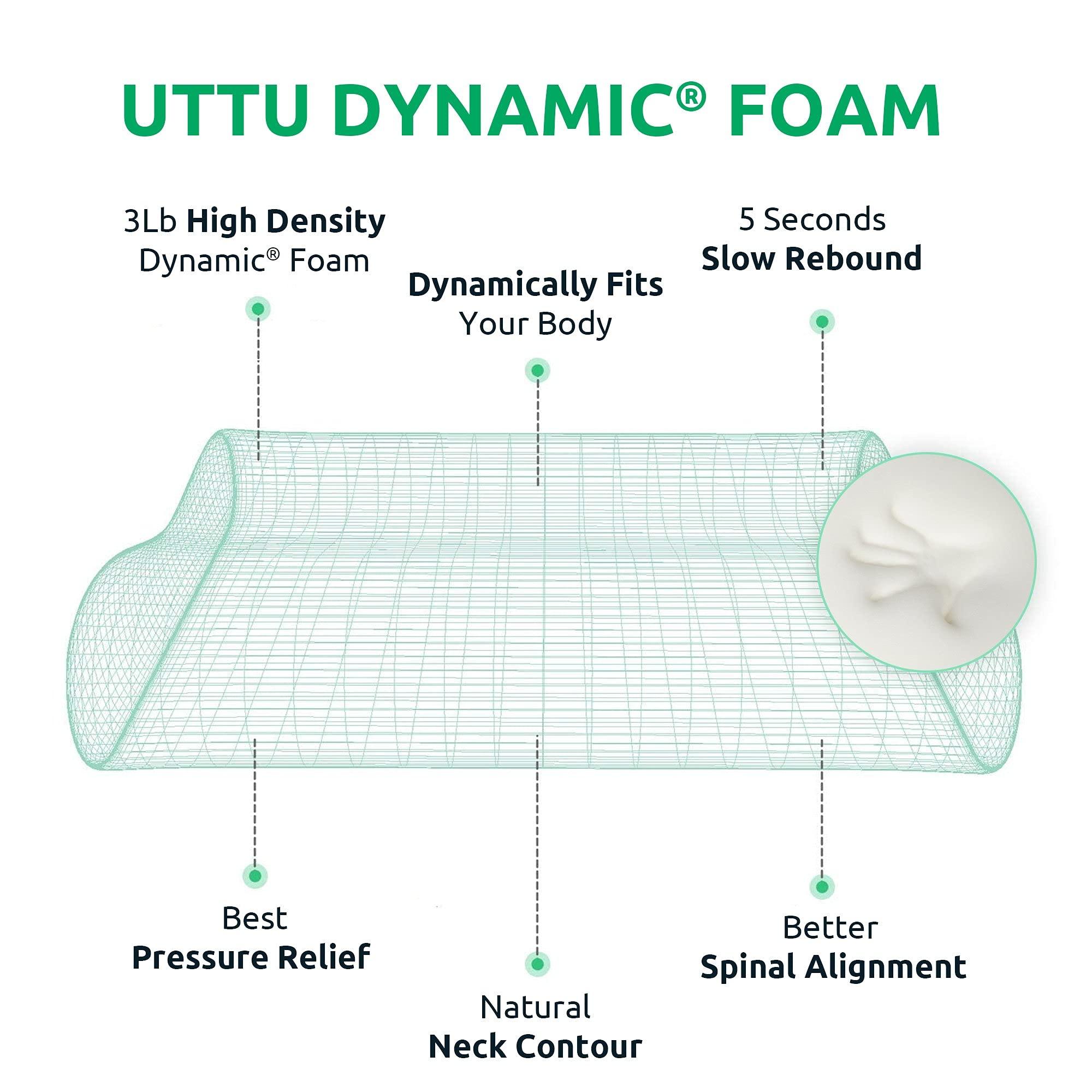 UTTU Cervical Pillow for Neck Strain Relief, Memory Foam Neck Pillow for Sleeping, Adjustable Orthopedic Sandwich Pillow, Contour Cooling for Side Back Stomach Sleeper, Queen(23.6"×14"×4.7"/3.9") - Image 6