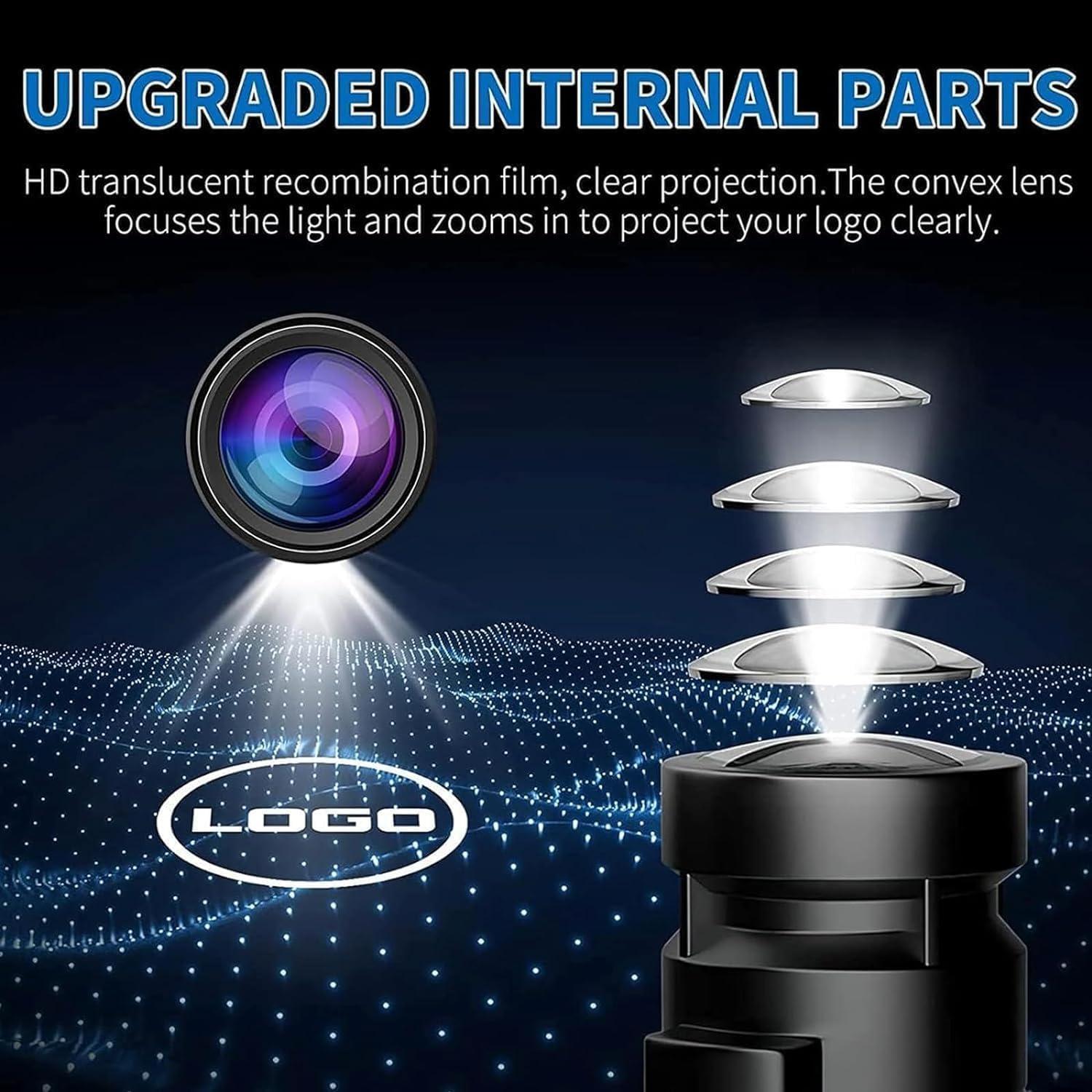 2-Pack Car LED Logo Projector AMG Puddle Door Lights for Mercedes-Benz CLA CLS C-Class E-Class Coupe 2011-2018, No Fade 4K-HD Auto Courtesy Welcome Lights - Image 2