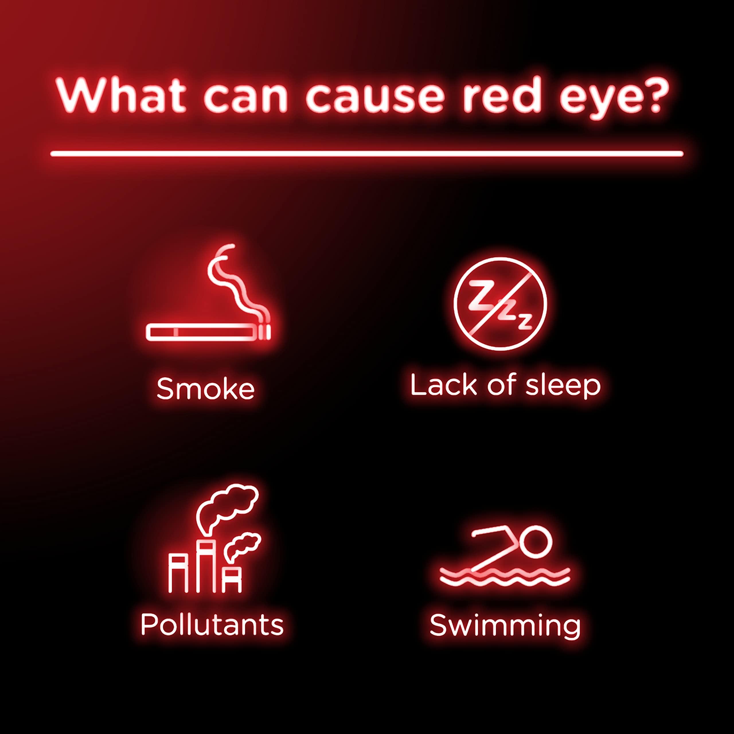 Visine Red Eye Comfort Redness Relief Eye Drops to Help Relieve Red Eyes Due to Minor Eye Irritations Fast, Tetrahydrozoline HCl, 0.5 fl. oz - Image 3
