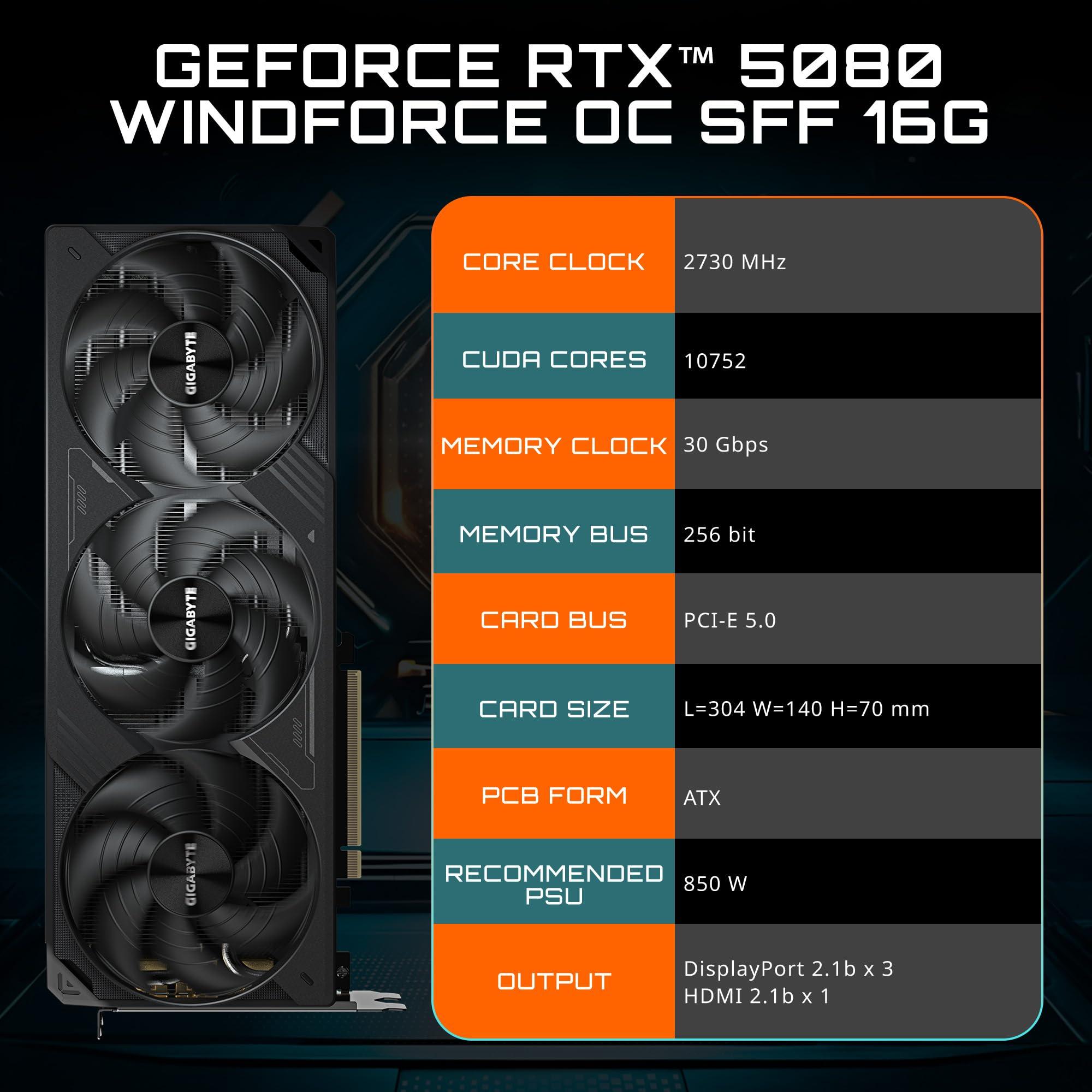 GIGABYTE GeForce RTX 5080 WINDFORCE OC SFF 16G Graphics Card, WINDFORCE Cooling System, 16GB 256-bit GDDR7, GV-N5080WF3OC-16GD Video Card - Image 2
