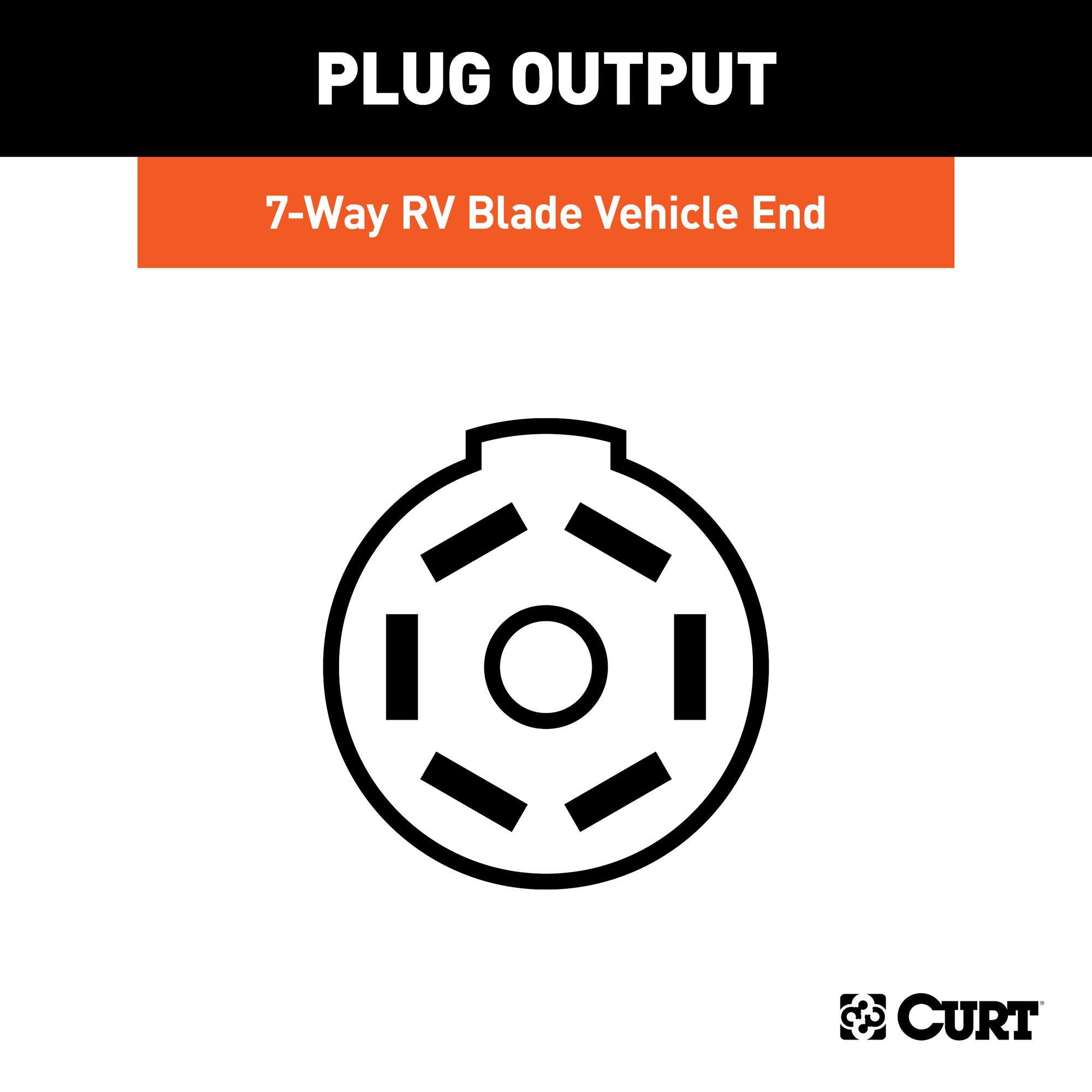 CURT 56443 Vehicle-Side Custom RV Blade 7-Pin Trailer Wiring Harness, Fits Select Ford F-250, F-350, F-450 Super Duty, Black - Image 4