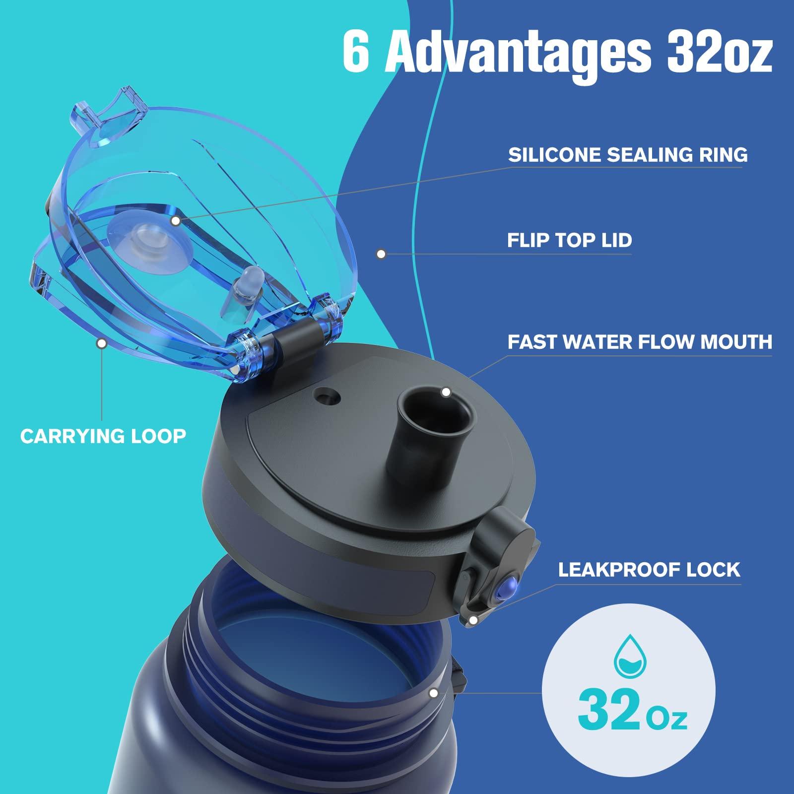 Sahara Sailor Water Bottle 32oz, Durable and Leakproof Water Bottles Motivational with Time Marker, Tritan, BPA Free, Wide Mouth with Easy Clean Brush for Gym, Travel, Home, School, Office (1 Bottle) - Image 4