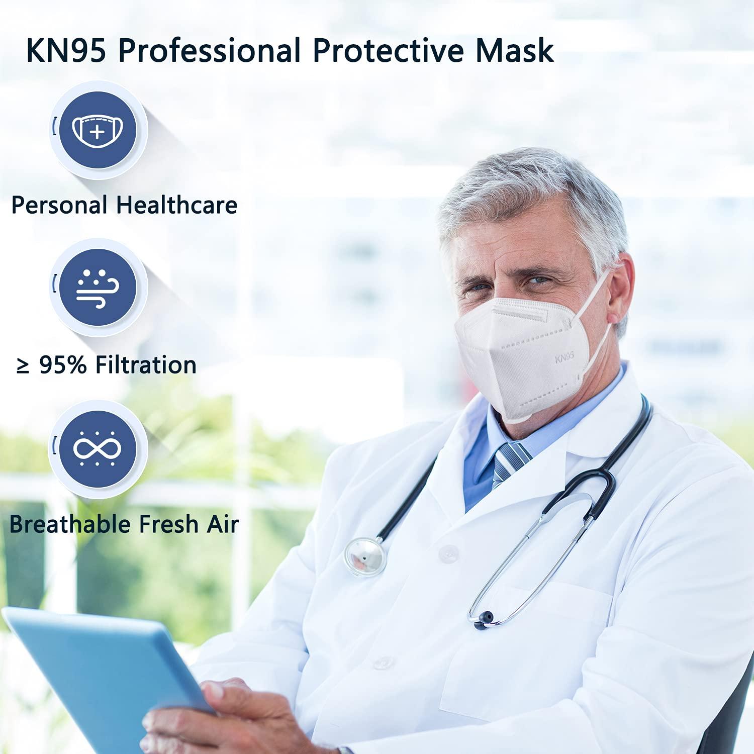 BLScode KN95 Face Mask 60 Pack,Individually Wrapped 5-Layer face Masks,Filter Efficiency≥95% - Image 8