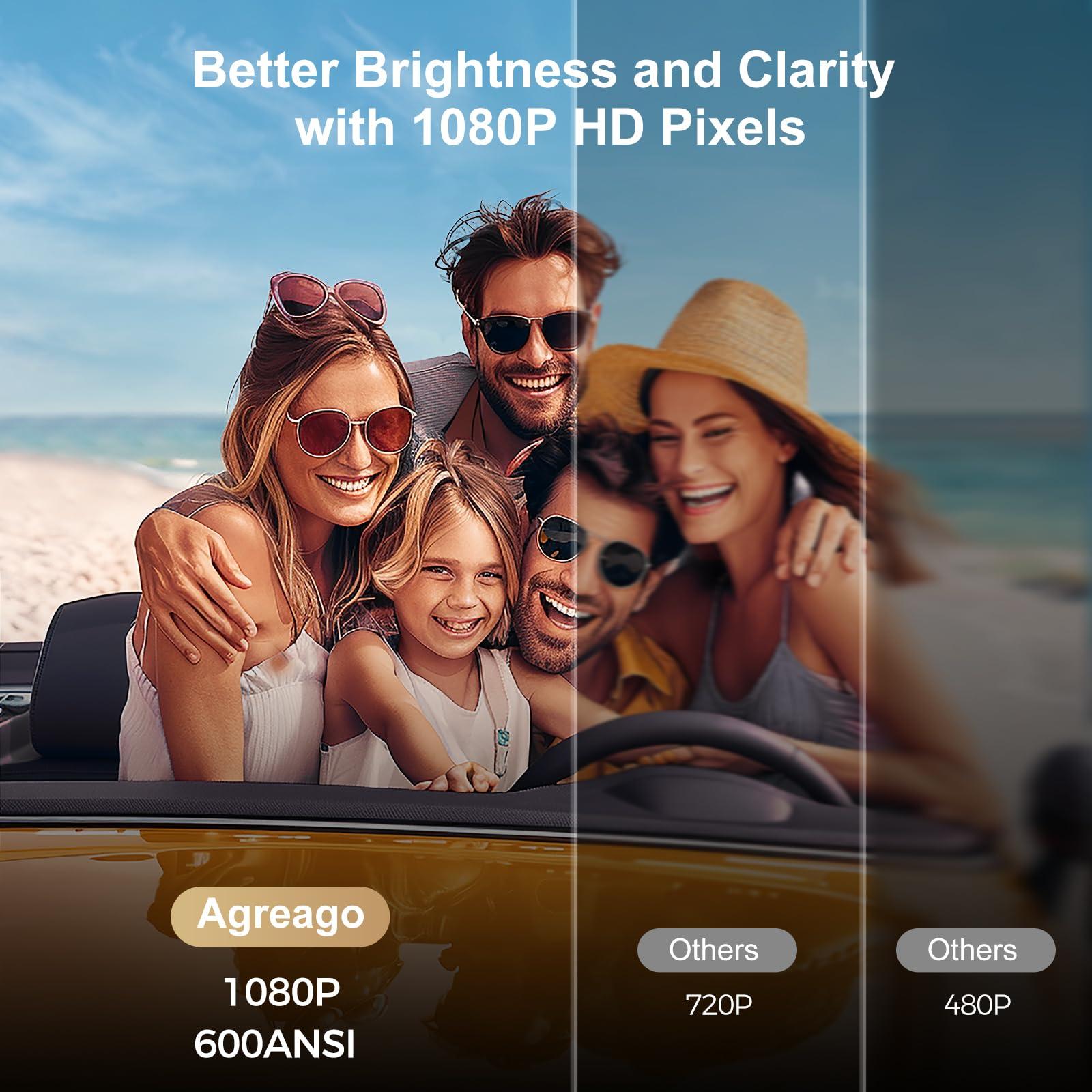 [Electric Focus]Projector with WiFi and Bluetooth, Native 1080P 15,000 Lumens 4K Supported, Agreago Outdoor Movie Projector for Home Theater UP to 300", for iOS/Android/Laptop/TV Stick/HDMI/USB - Image 5
