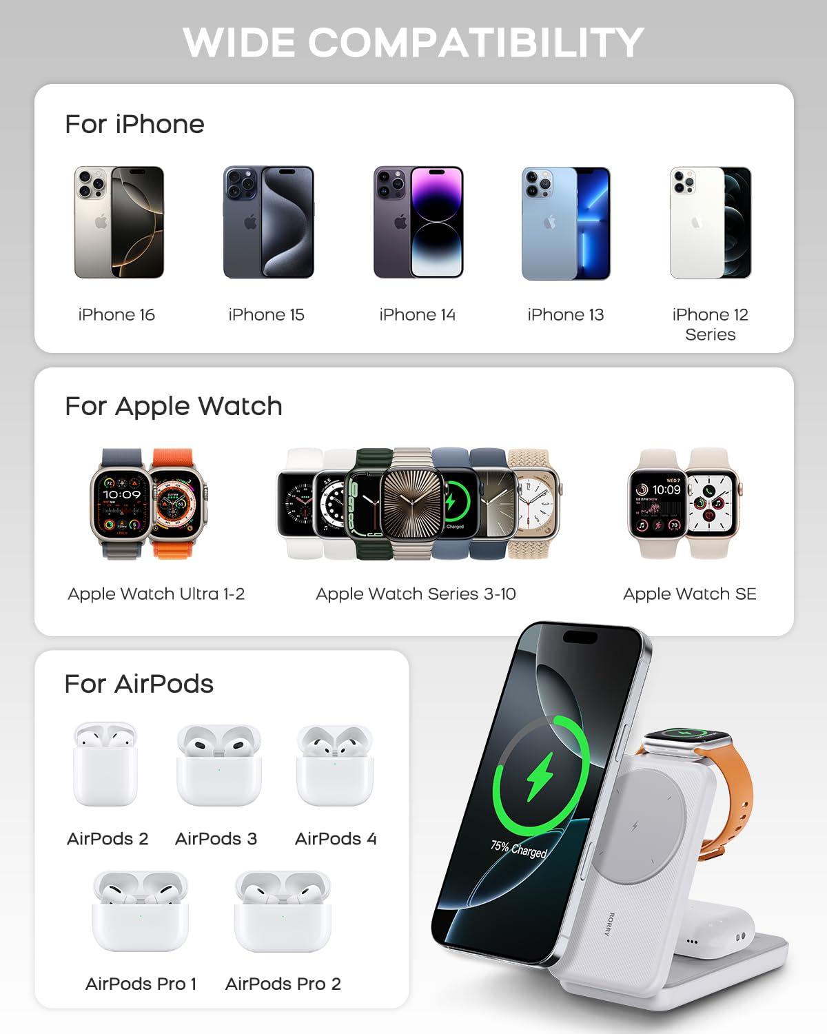 RORRY Portable Charger, 3-in-1 Charging Station 10000mAh Portable Charger Power Bank for MagSafe Foldable Battery Pack Travel for iPhone 16/15/14/13/12, for Apple Watch 10/9/8/7/6/5/Ultra/2, White - Image 4