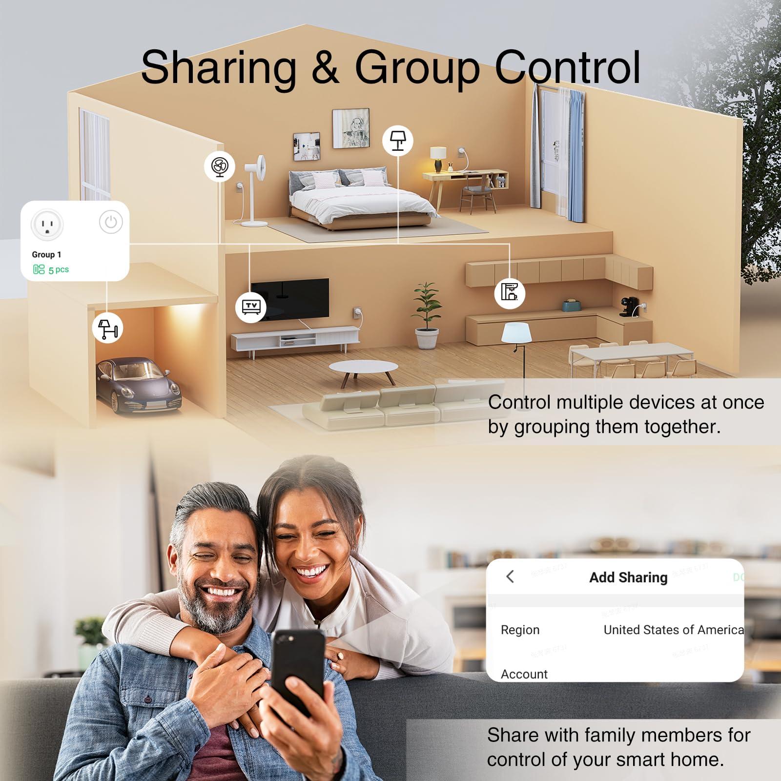 GHome Smart 5G 15A Smart Plugs, WiFi Smart Plugs Work with Alexa and Google Home, Smart Home WiFi Outlet with Remote Control & Timer, 5GHz and 2.4GHz Wi-Fi Compatible, ETL FCC Listed, White, 4 Pack - Image 6