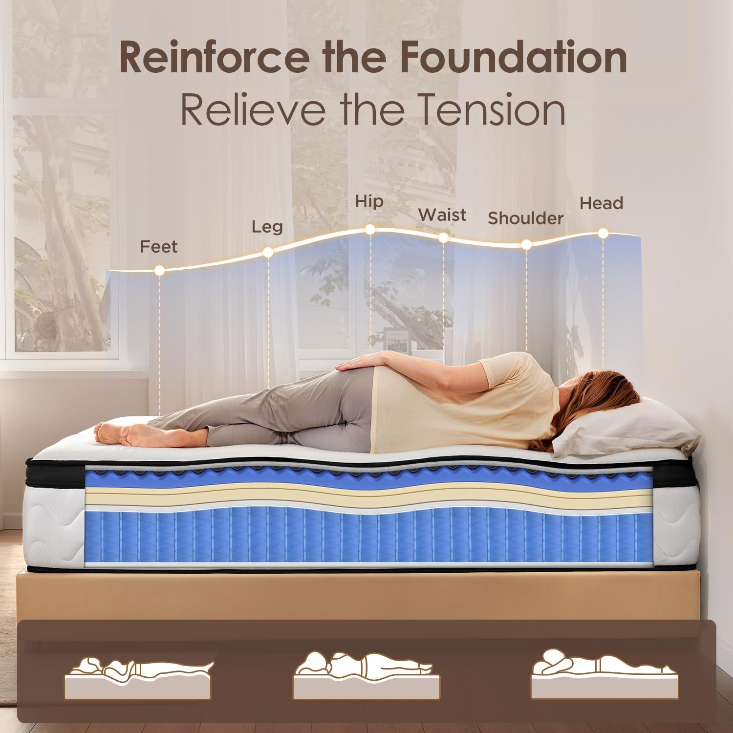 King Size Mattress 12 Inch - Medium Firm Hybrid Mattress with Memory Foam & Zoned Pocket Springs for Pressure Relief, Quiet Sleep | Fiberglass-Free, CertiPUR-US Certified | King Mattresses in a Box - Image 3