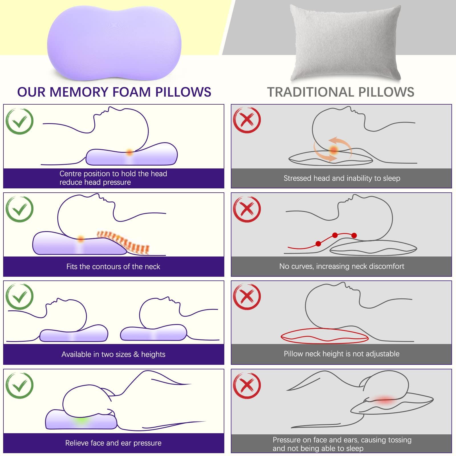KEEPMOV Memory Foam Pillows - Cervical Neck Pillows for Pain Relief, Ergonomic Contour Pillow for Side Back Stomach Sleepers (Purple) - Image 3