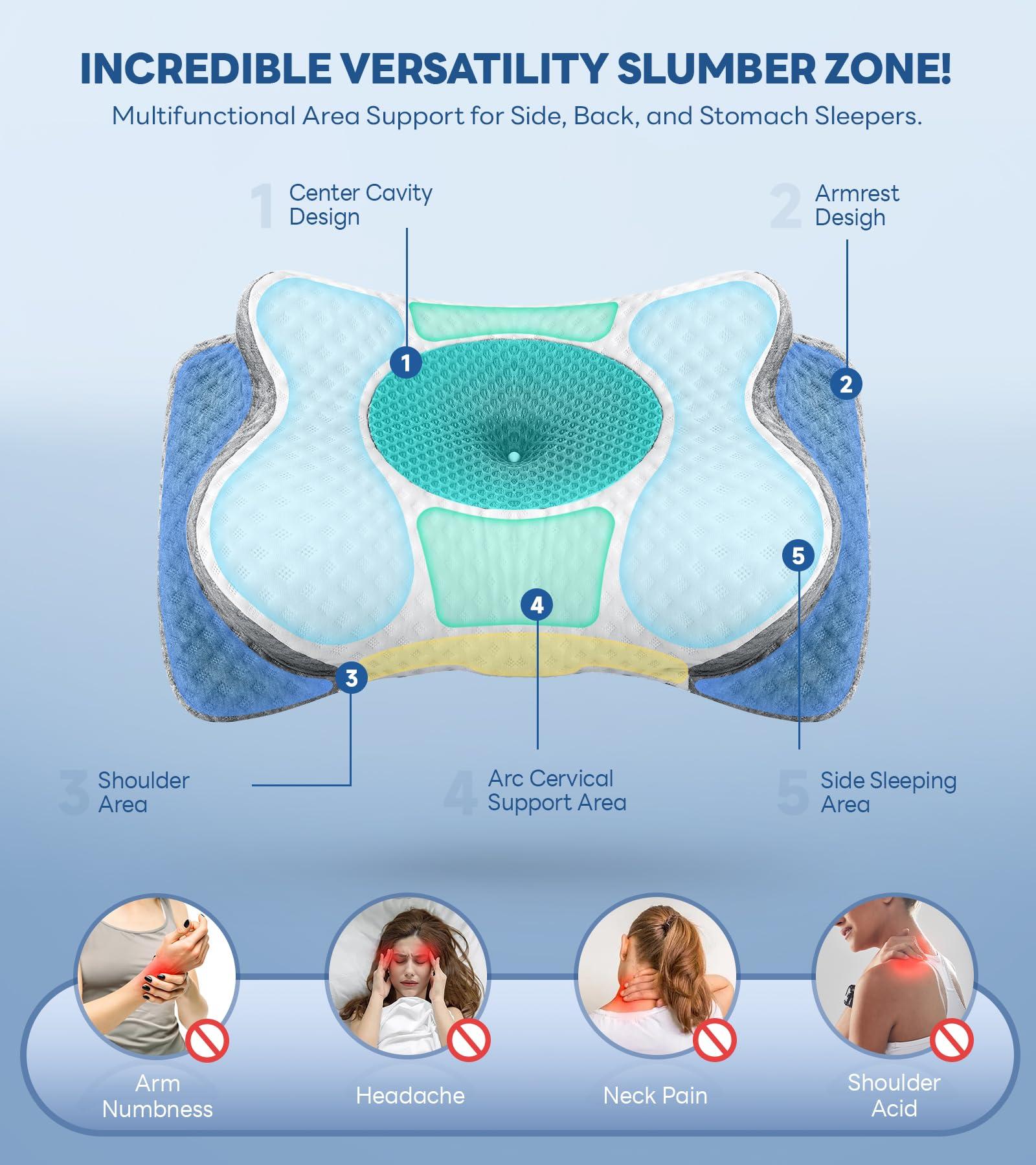 No More Aches Neck Pillow for Pain Relief, Adjustable Cervical Pillow for Neck Support with Armrest, Odorless Ergonomic Contour Memory Foam Pillows,Orthopedic Bed Pillow for Side Back Stomach Sleeping - Image 3