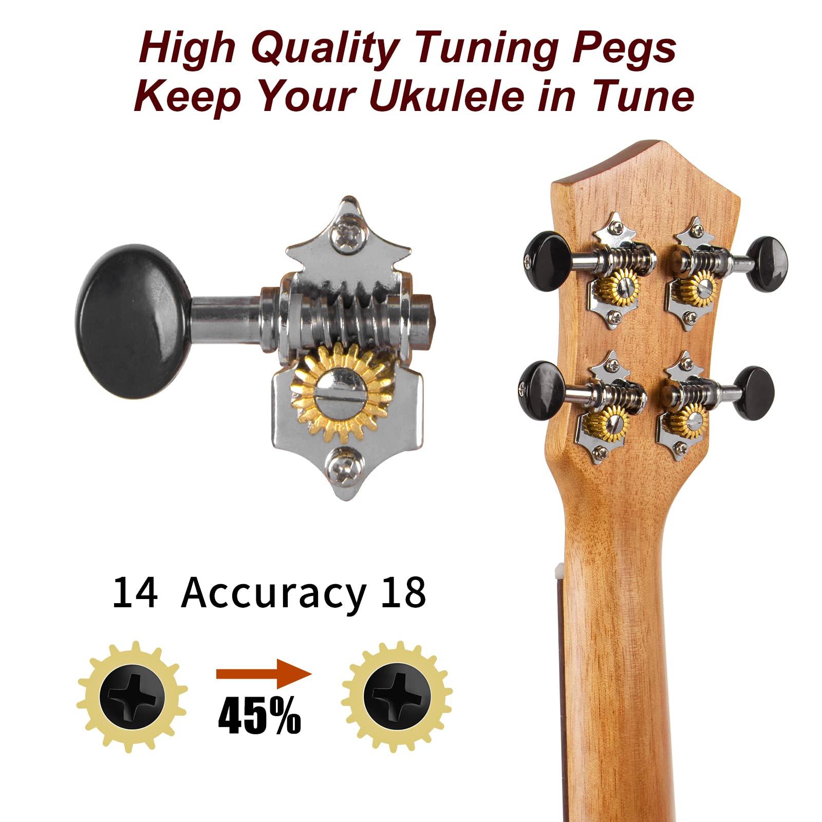 Silent Ukulele, Lotkey 23 Inch Okoume Body Electric Ukulele for Practice or Performances with AMP Output Italian Nylon String w/Tuner Strap & Full Accessories - Image 5