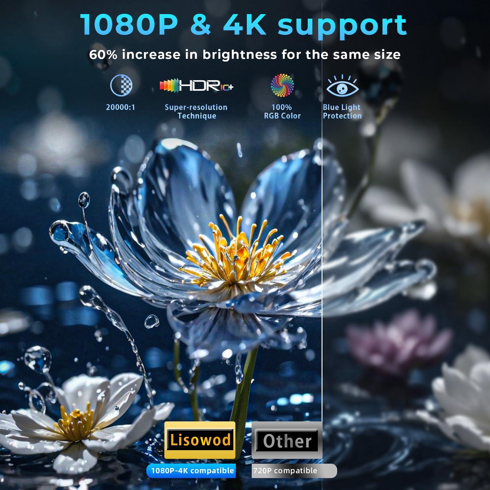 Projector with WiFi and Bluetooth,Mini-Projector: [550 ANSI & 360°Adjustable-Stand & Electric Focus & Auto Keystone], Lisowod L02 2025 Upgrade Portable 1080P Outdoor Movie Projector for Phone/TV Stick - Image 3