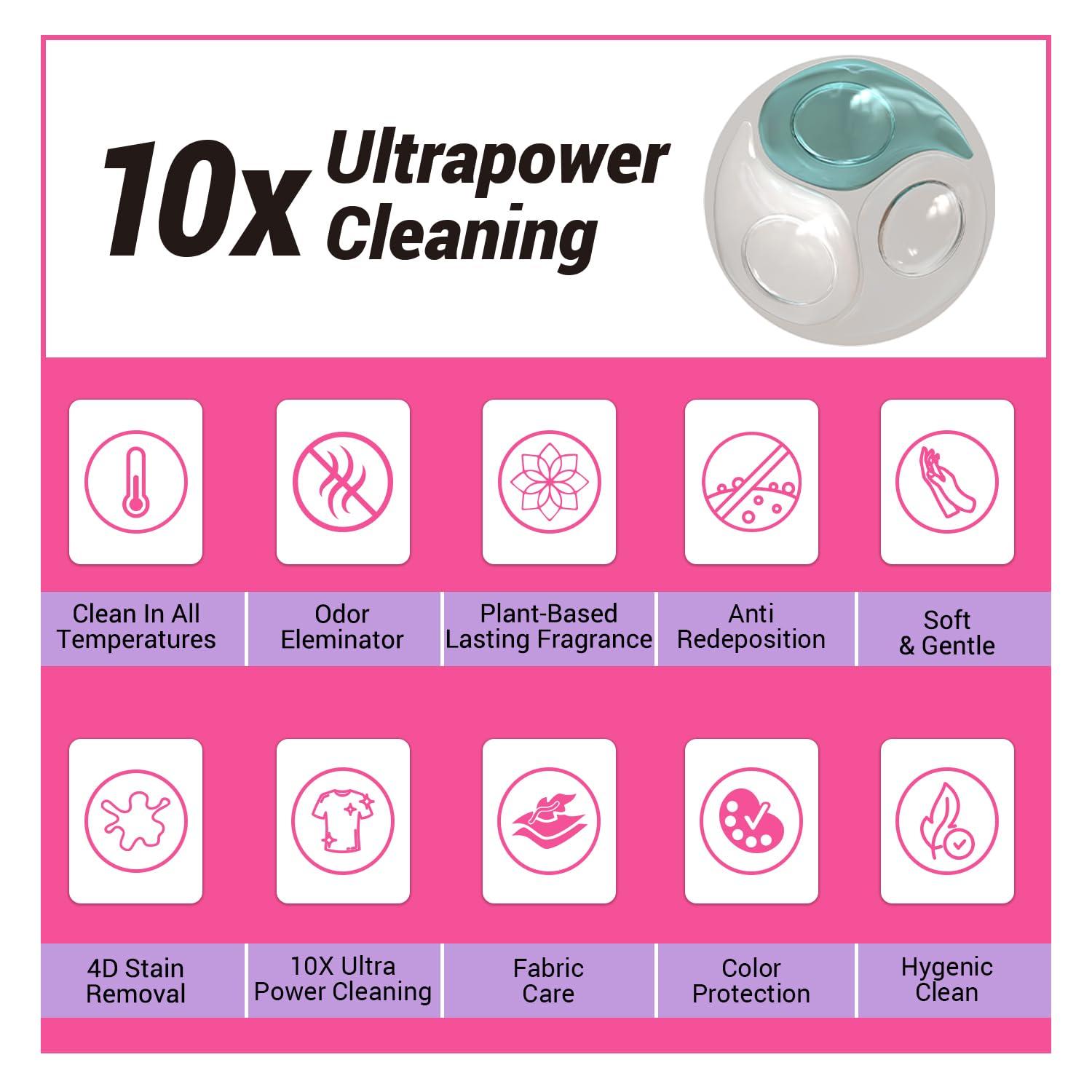 WBM Laundry Pods, 32 Count | Specially Designed for Undergarments With Soft Heaven Fragrance | Laundry Detergent Pods Formulated With Plant-Based Formula and Gentle Stain Remover - Image 3
