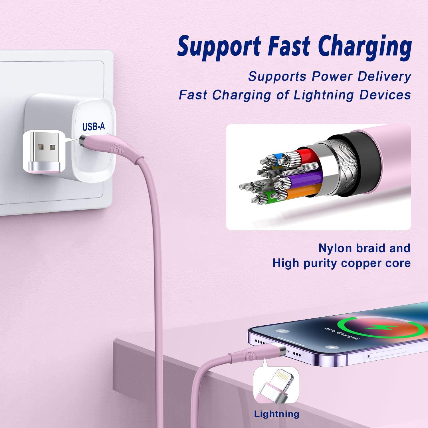 iPhone Charger 3Pack 6FT [Apple MFi Certified] iPhone Charger Cord USB to Lightning Cable 6FT Fast Charging Cord Compatible with iPhone 14 13 12 11 Pro Max XR XS X 8 7 6 Plus SE iPad(Multi-Color) - Image 5