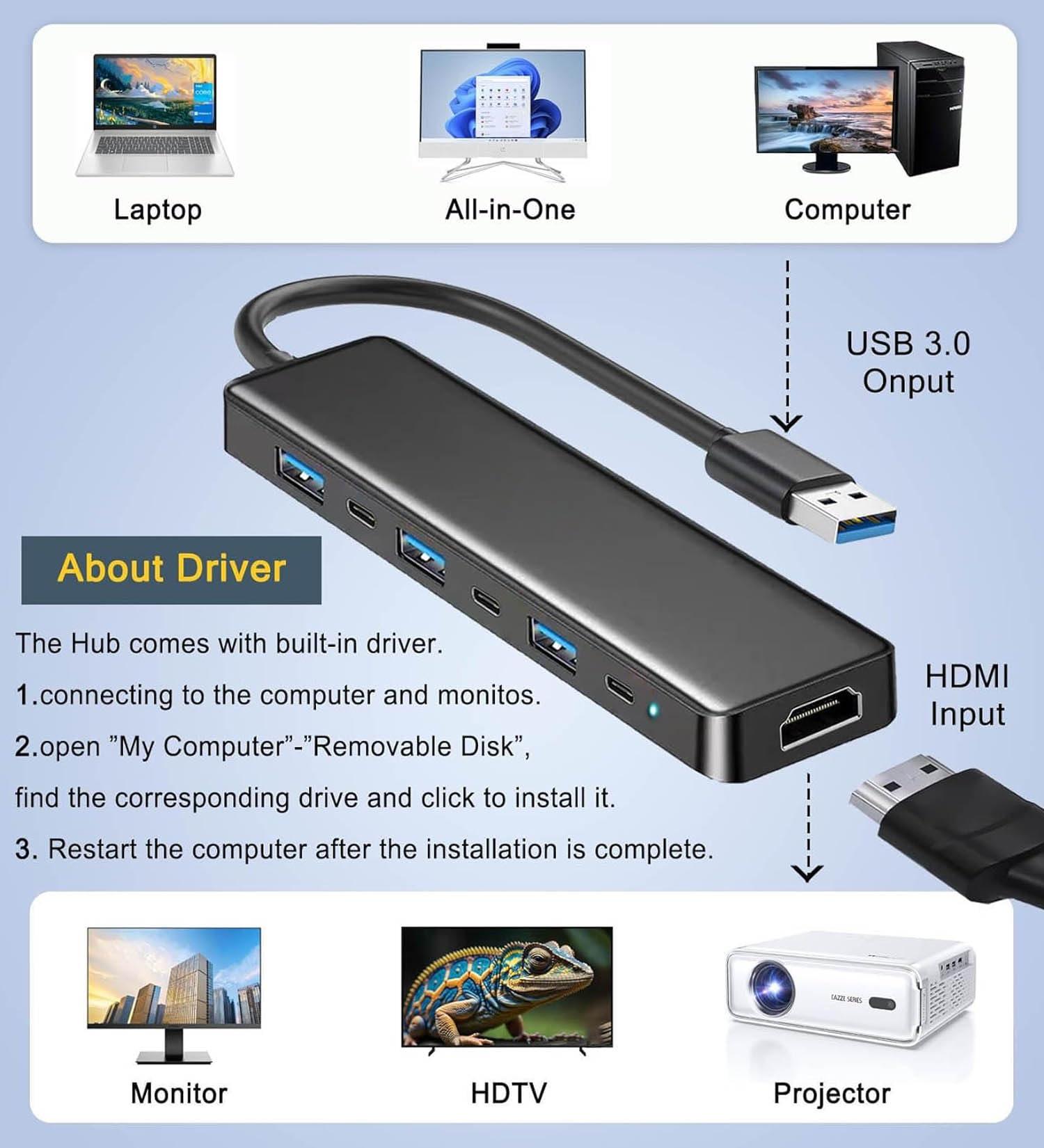 VIENON USB 3.0 to HDMI Adapter (7-in-1), USB 3.0 Hub with HDMI 1080P, USB C Data & Power Ports, Docking Station for Monitor, PC, Laptop, Desktop Support Windows 7/8/10 & Mac OS - Image 4