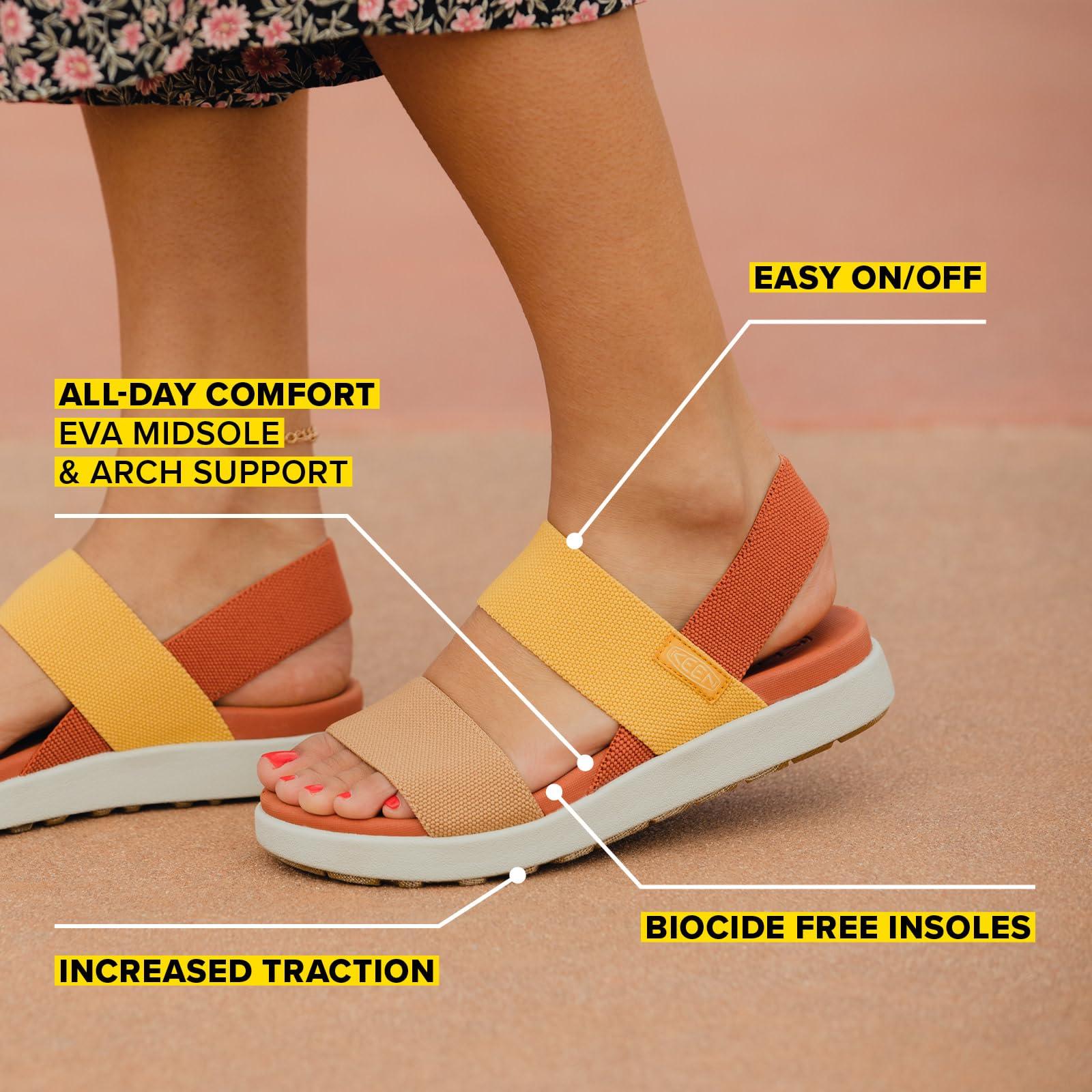 KEEN Women's, Elle Backstrap Sandal - Image 2
