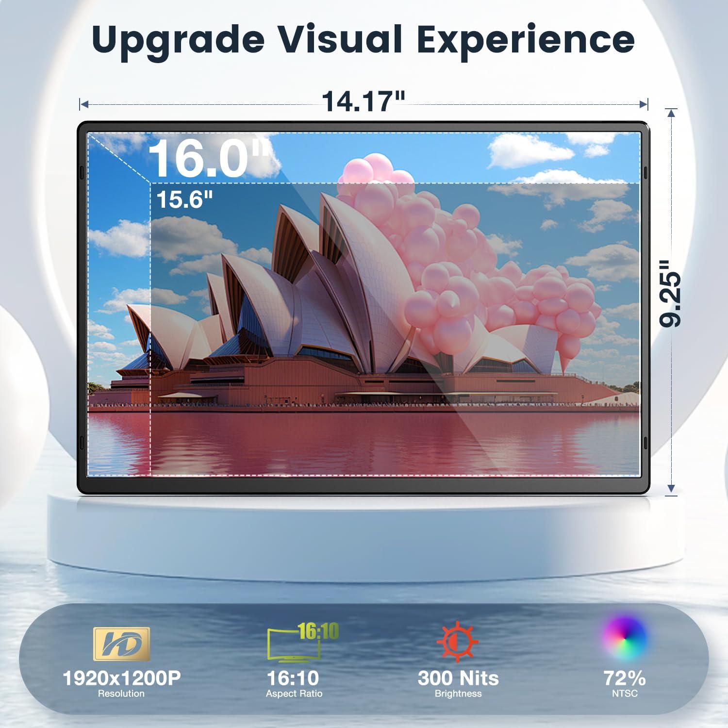 FLYTOCCA Portable Monitor, 16 Inch FHD 1200P, 360° Rotating Detachable Stand, Plug&Play Travel Monitor for Laptop, Ultra-Thin Zero Frame, Premium Smart Cover, Portable Screen for Laptop/PC/Mac - Image 2