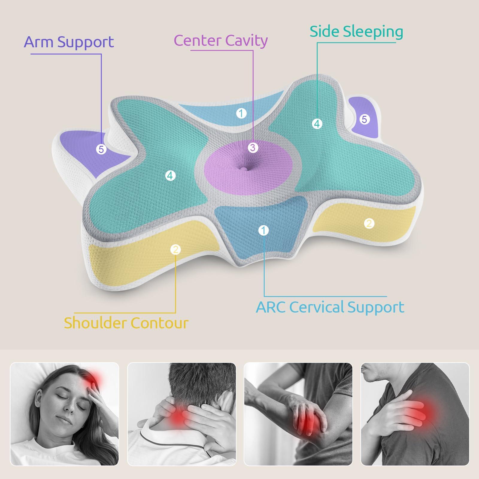 DONAMA Cervical Neck Pillow for Pain Relief,Odorless Contour Memory Foam Pillows with Cooling Pillowcase Cozy Sleeping, Orthopedic Ergonomic Bed Pillows for Side Back Stomach Sleepers - Image 5
