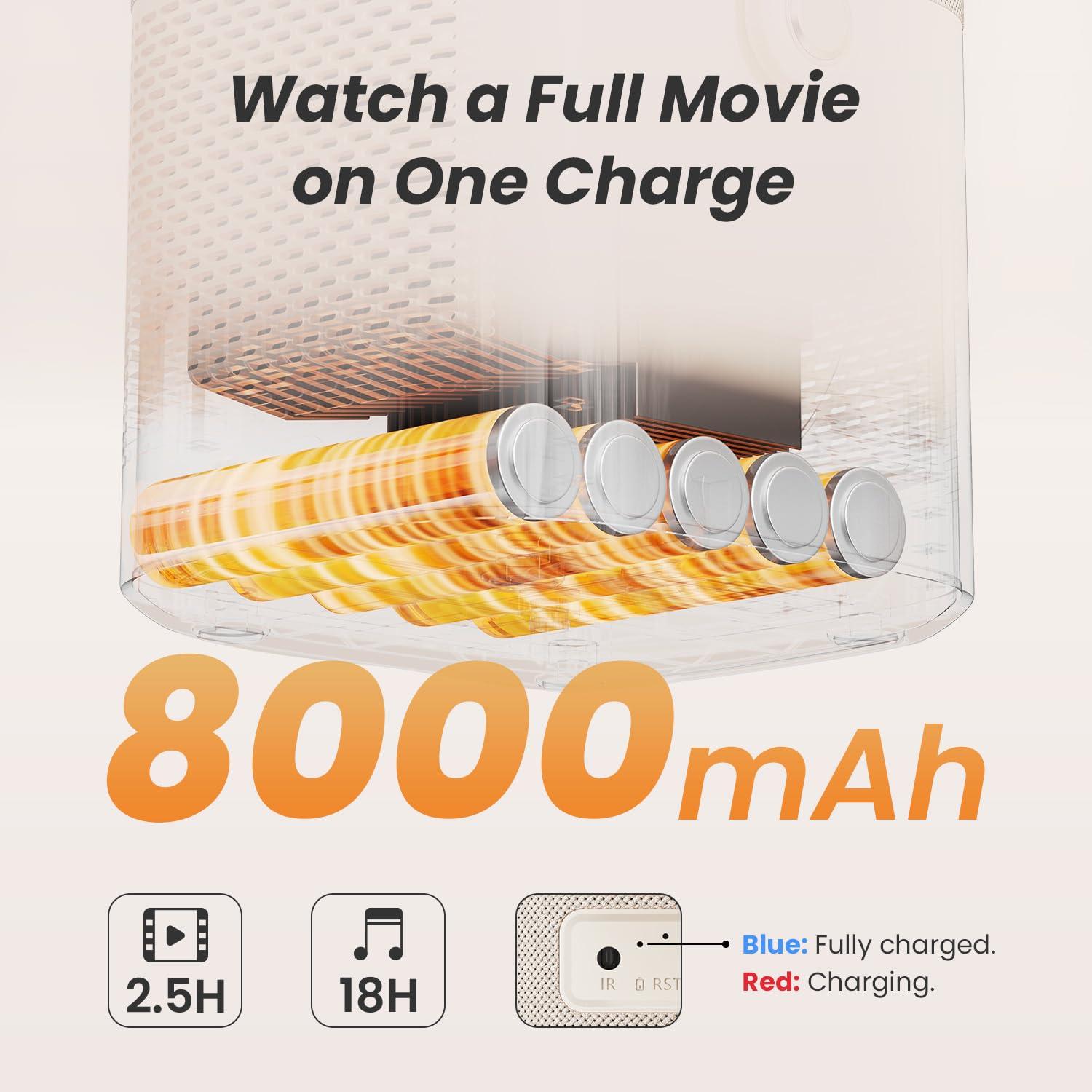 [Sound by JBL & Built-in Battery] Yaber T2 Outdoor Projector with WiFi 6 and Bluetooth, Native 1080P Smart Movie Portable Projector for Inside and Outside, Compatible with TV Dongle (Not included) - Image 2