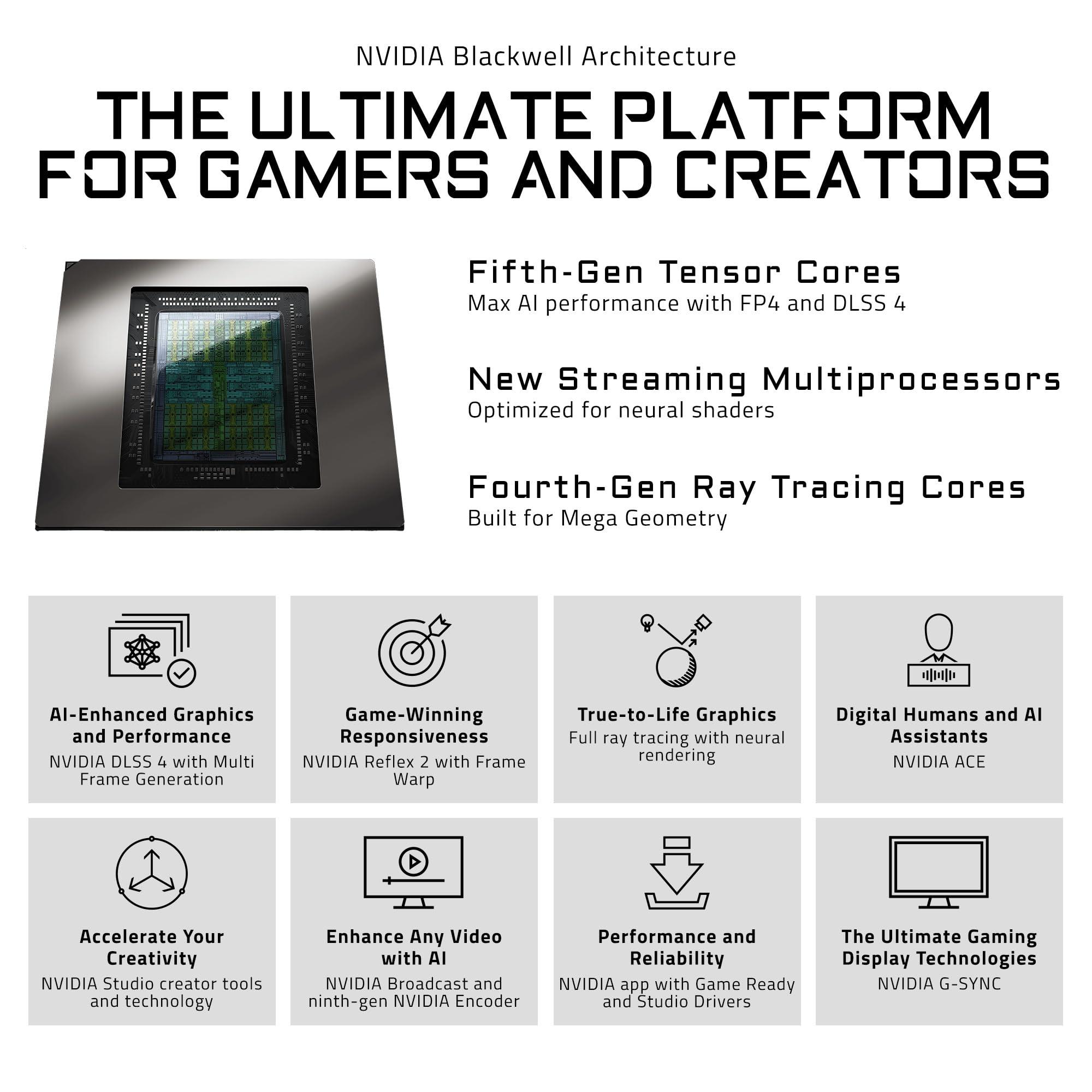 GIGABYTE AORUS GeForce RTX 5080 Master 16G Graphics Card, WINDFORCE Cooling System, 16GB 256-bit GDDR7, GV-N5080AORUS M-16GD Video Card - Image 4