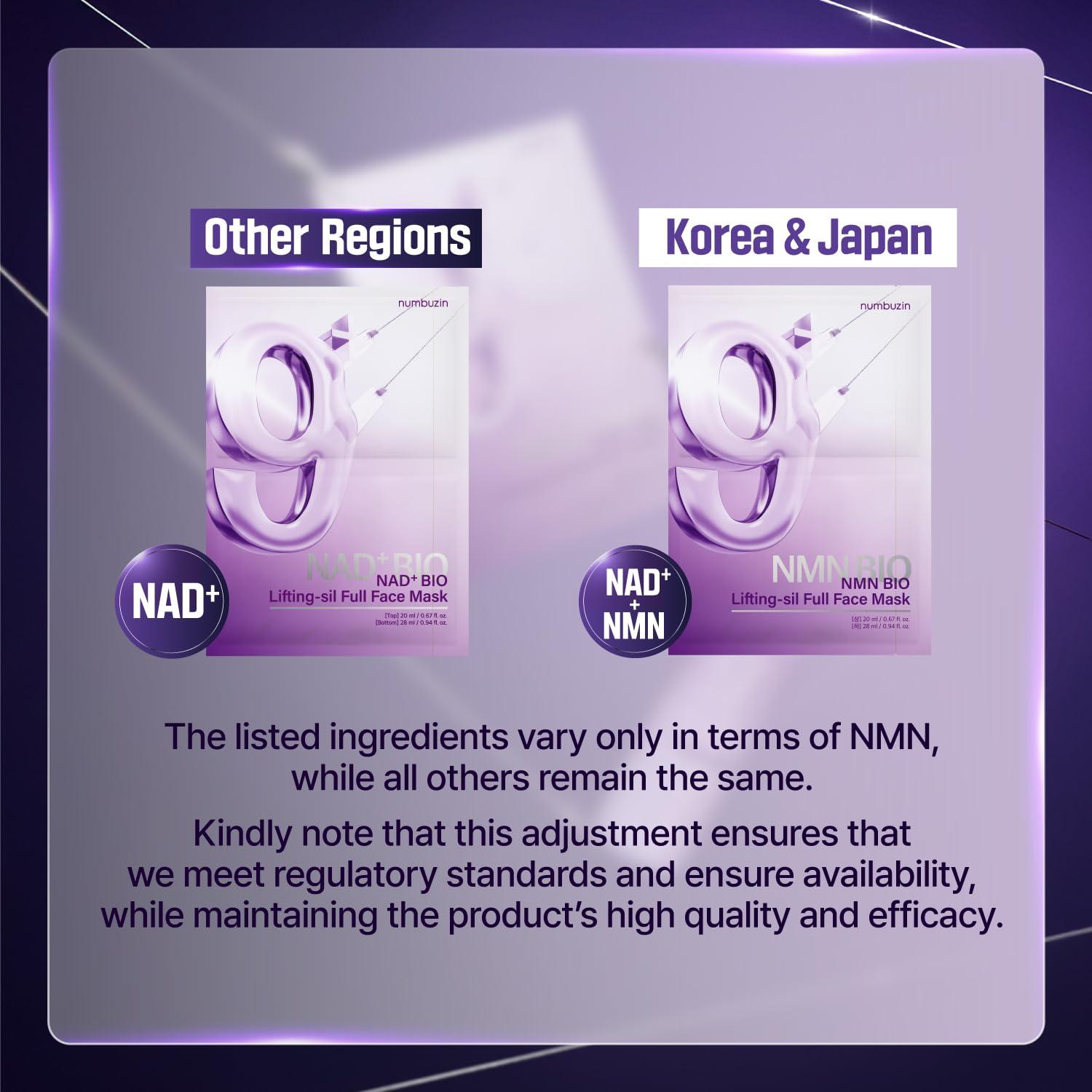 numbuzin No.9 Sheet Mask | NAD+ BIO Lifting-sil Full Face Mask | Improves Jawline, Jowls, Wrinkles, Neck Lines | Peptides, NAD+, Collagen | Skin Firmness | 4 Sheets + Lifting Band - Image 7