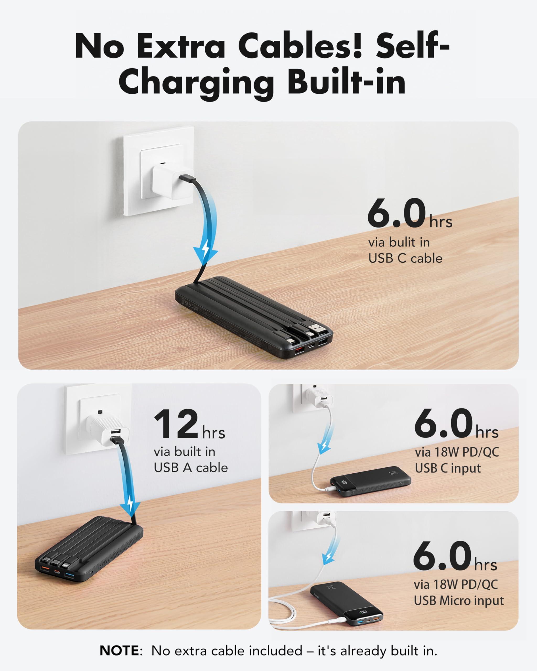 charmast 20000mAh Portable Charger with 4 Built-in Cables & 6 Outputs, 20W Power Bank Fast Charging - USB C External Battery Pack for iPhone 16 15 14, Android, iPad, Tablet & More (Travel Essential) - Image 4
