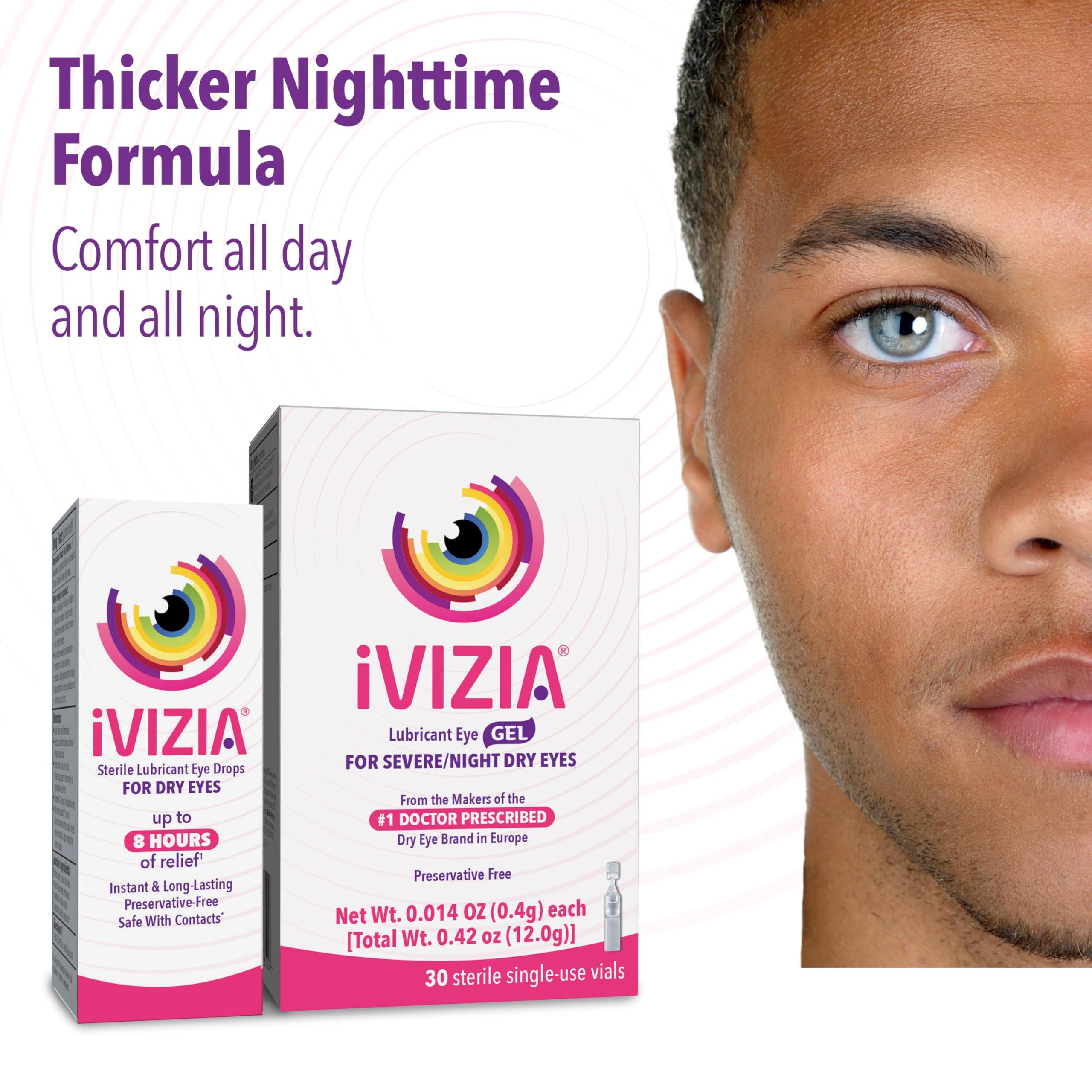 iVIZIA Lubricant Eye Gel for Severe and Nighttime Dry Eye Relief, Preservative-Free, Moisturizing, 30 Sterile Single-Use Vials Packaging May Vary - Image 5