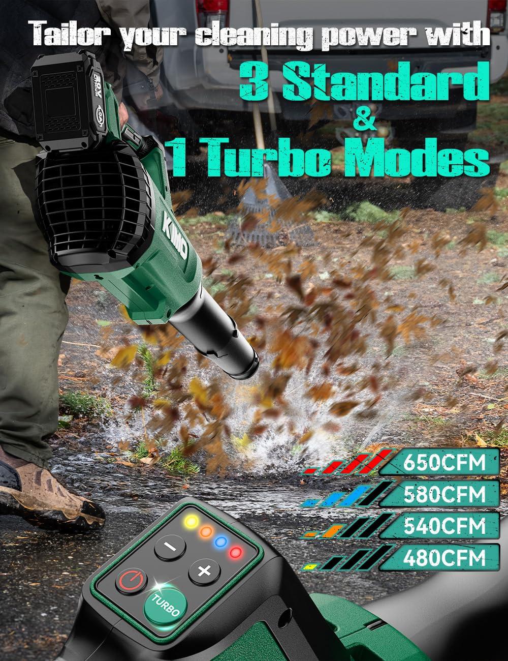KIMO Leaf Blower Cordless with Battery and Charger, 650CFM 160MPH, Turbo Mode and 4 Speeds, Brushless Motor, 2 Pack 4000mAh Battery Powered Leaf Blowers for Lawn Care, Shoulder Strap, 3 Extended Tube - Image 4