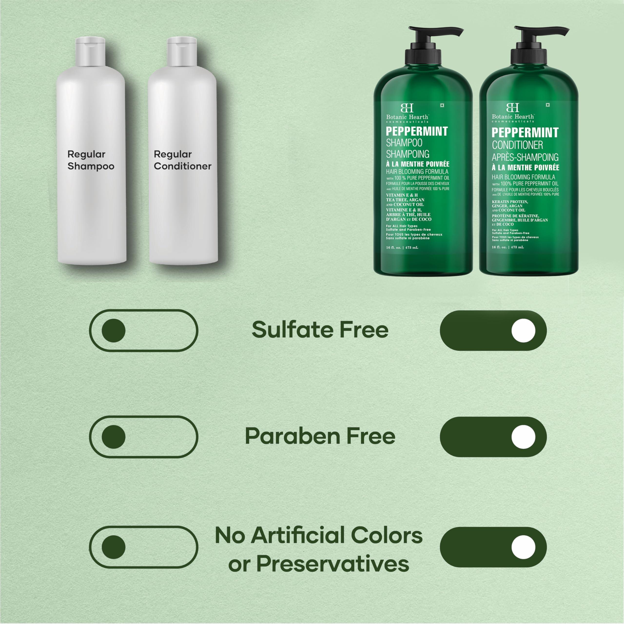 BOTANIC HEARTH Peppermint Oil Shampoo and Conditioner Set - Hair Blooming Formula with Keratin - Fights Hair Loss & Thinning, Promotes Hair Growth-Sulfate Free for Men and Women - 16 fl oz x 2 - Image 7