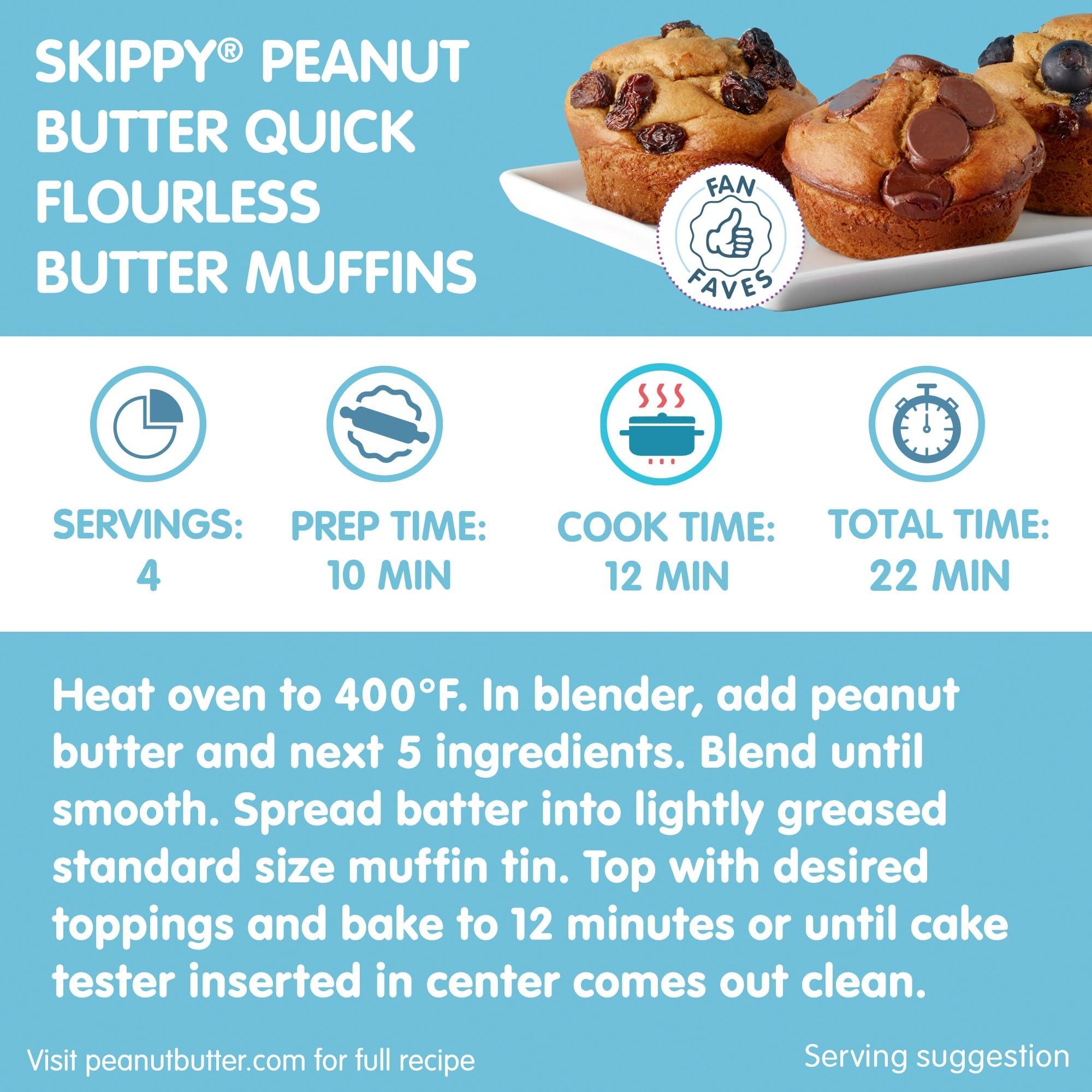 SKIPPY No Sugar Added Chunky Peanut Butter Spread, 16 oz Jars (Pack of 12) – 3 Ingredients, 7g Protein per Serving, Gluten-Free - Image 7