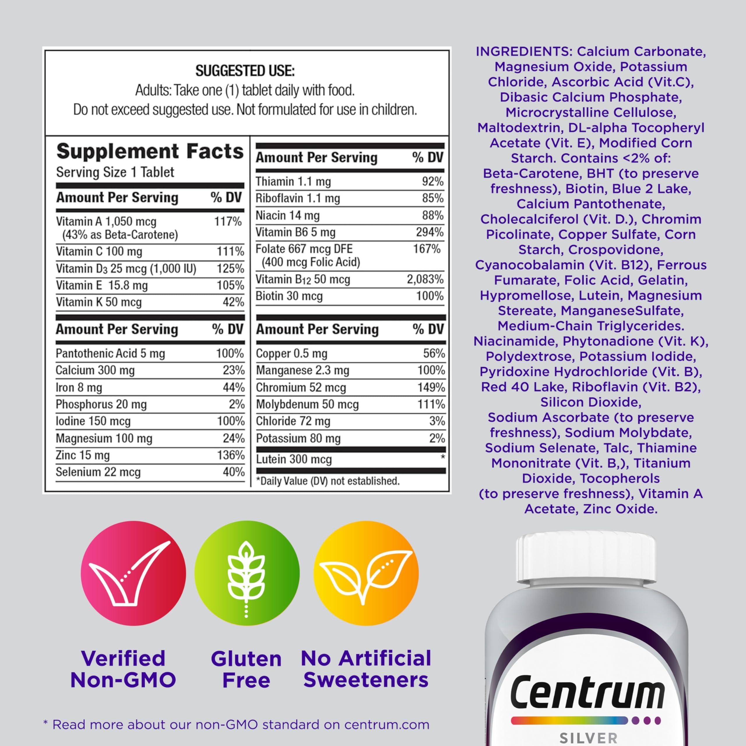 Centrum Silver Women's Multivitamin for Women 50 Plus, Multivitamin/Multimineral Supplement with Vitamin D3, B Vitamins, Non-GMO Ingredients, Supports Memory and Cognition in Older Adults - 200 Ct - Image 8