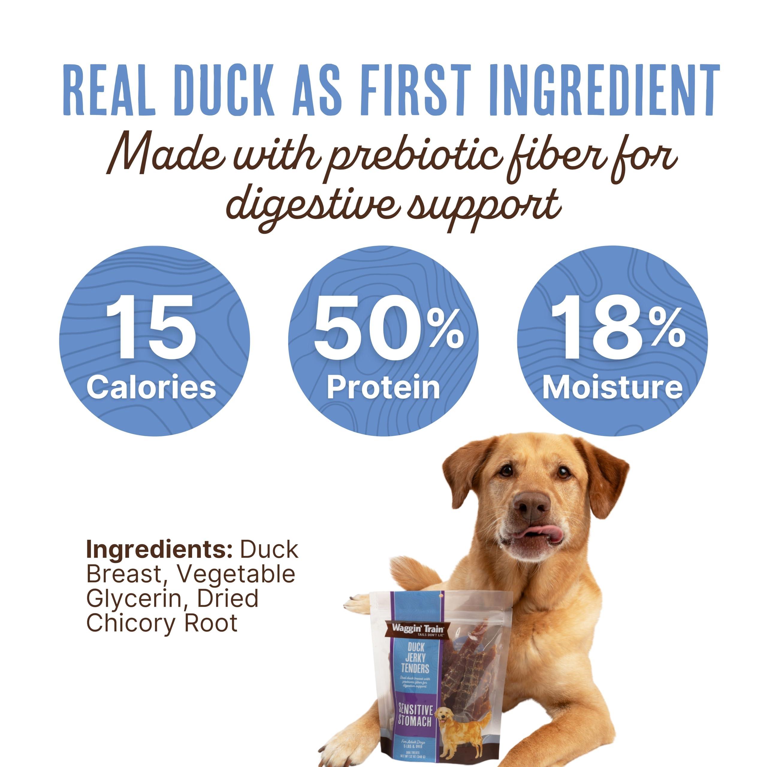 Waggin' Train Duck Jerky Tenders for Sensitive Stomach for Dogs - 12 oz Pouch - Grain Free, High Protein Dog Treat - Image 3