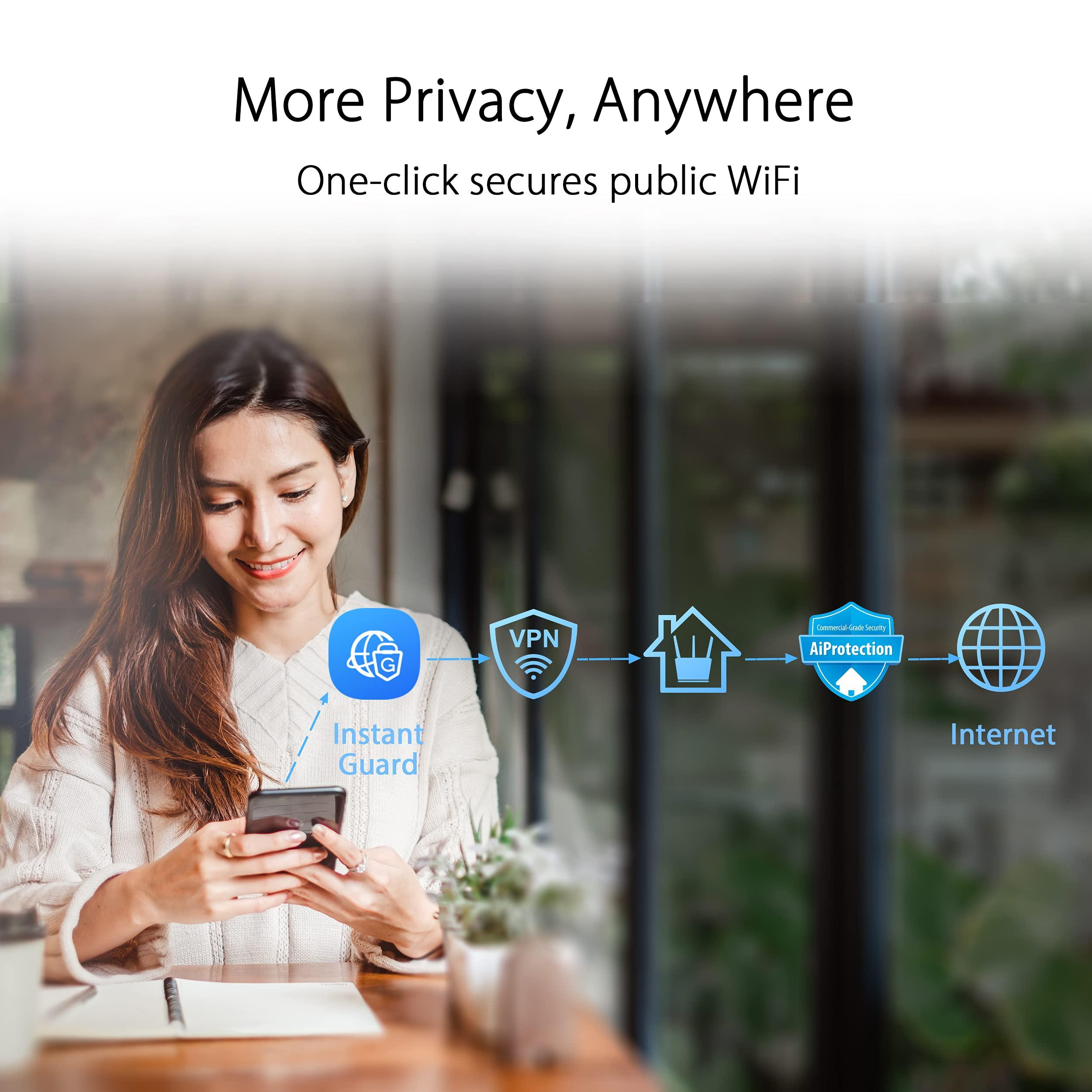 ASUS ZenWiFi Whole-Home Tri-band Mesh WiFi 6E System (ET8 1PK), Coverage up to 2,750 sq.ft, 6600Mbps, new 6GHz band, AiMesh, Lifetime Free Internet Security, Parental Control, EasySetup, Instant Guard - Image 4